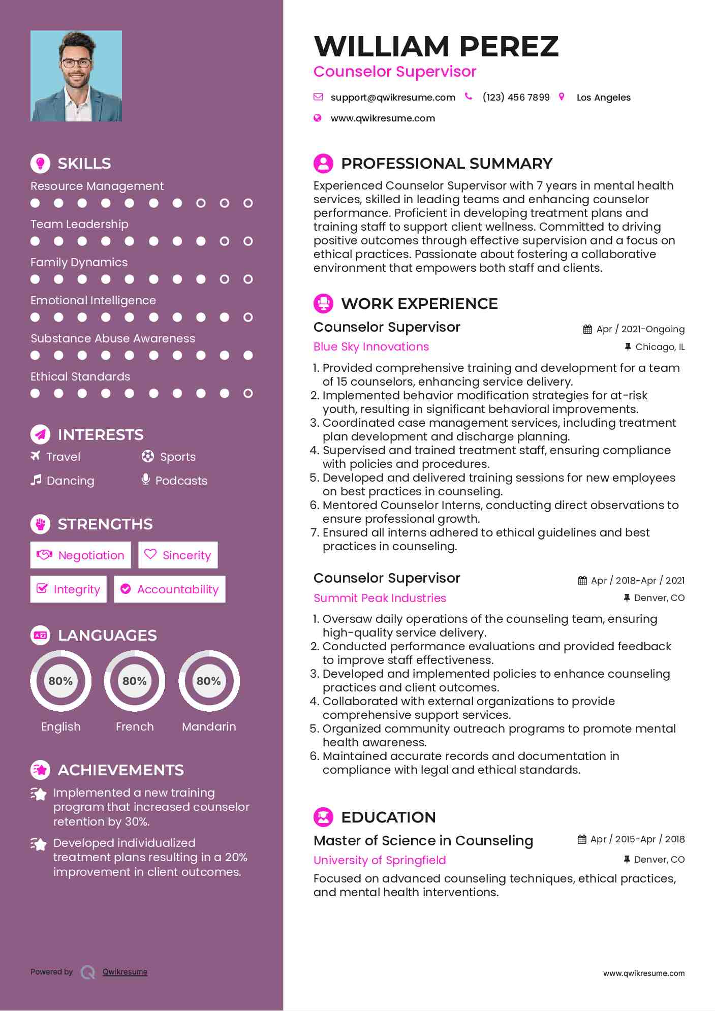 Counselor Supervisor Resume Sample