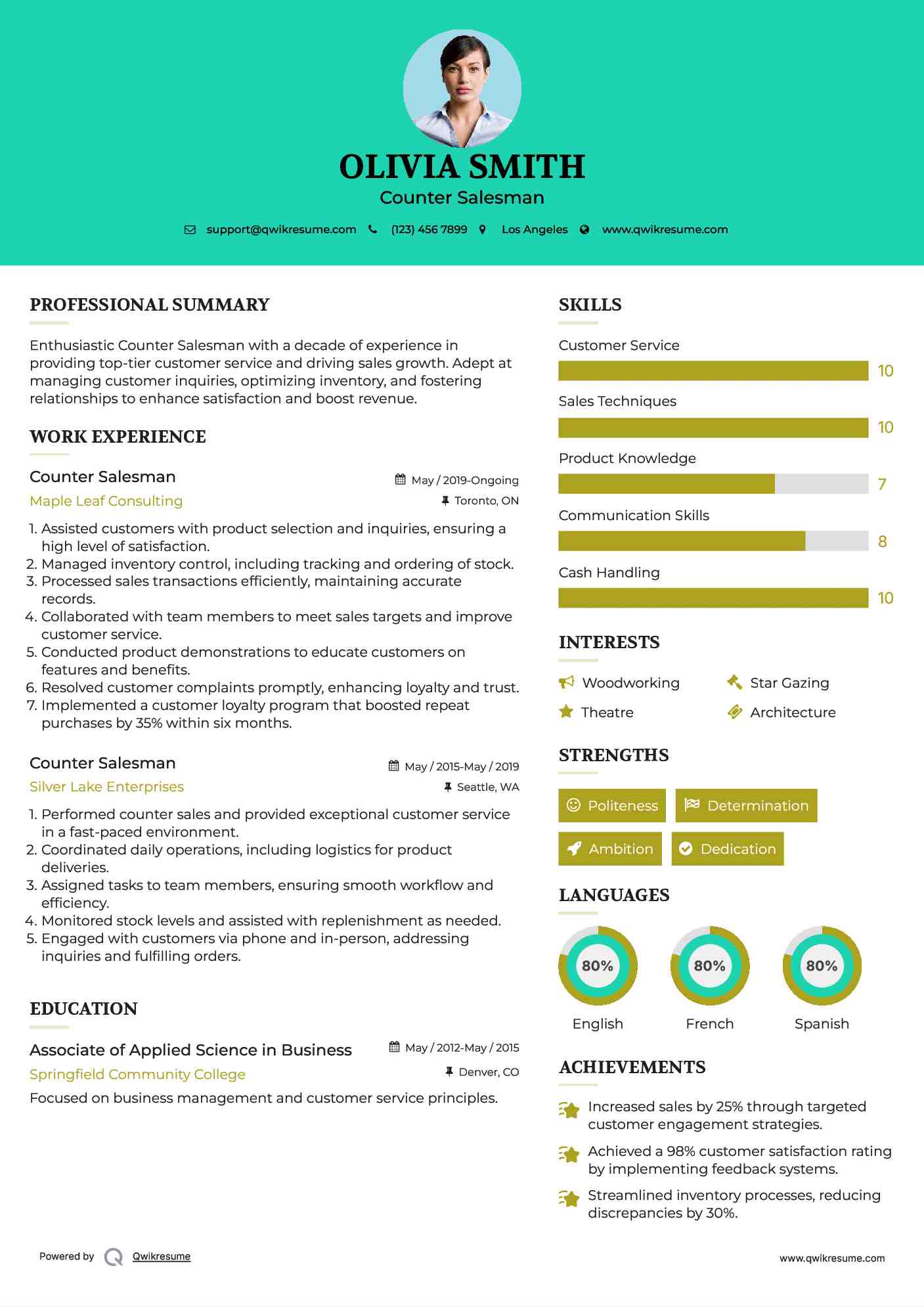 Counter Salesman Resume Template