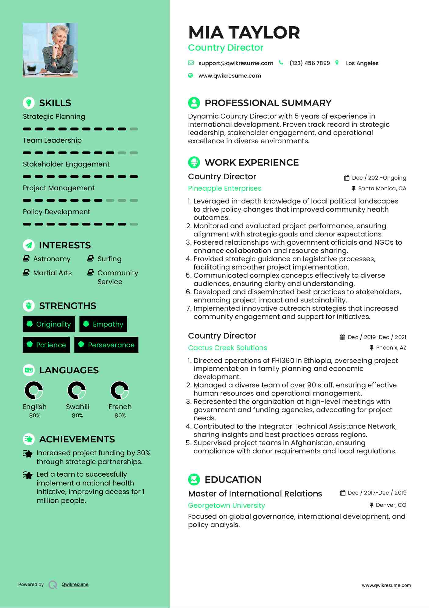 Country Director Resume Example