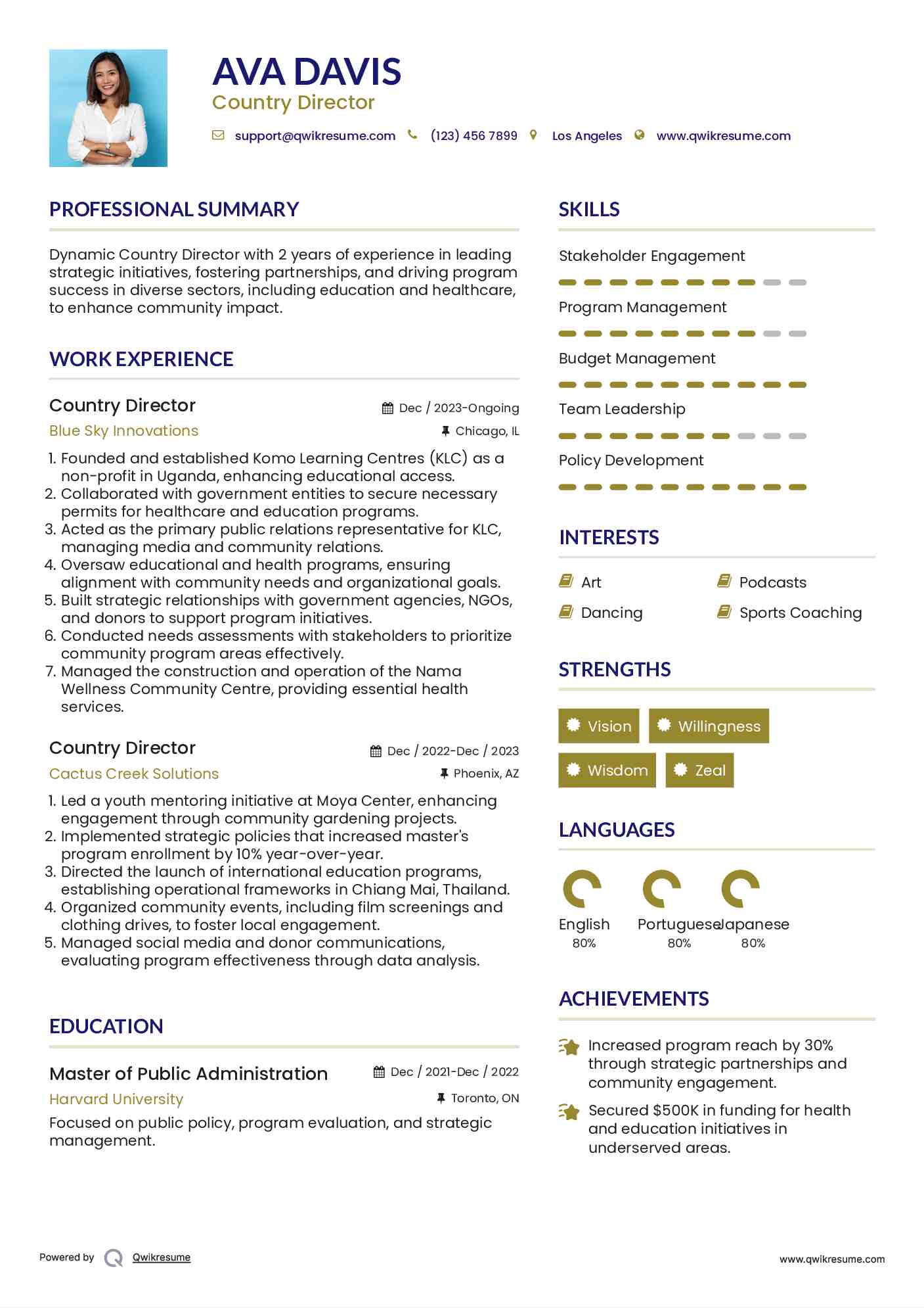 Country Director Resume Template