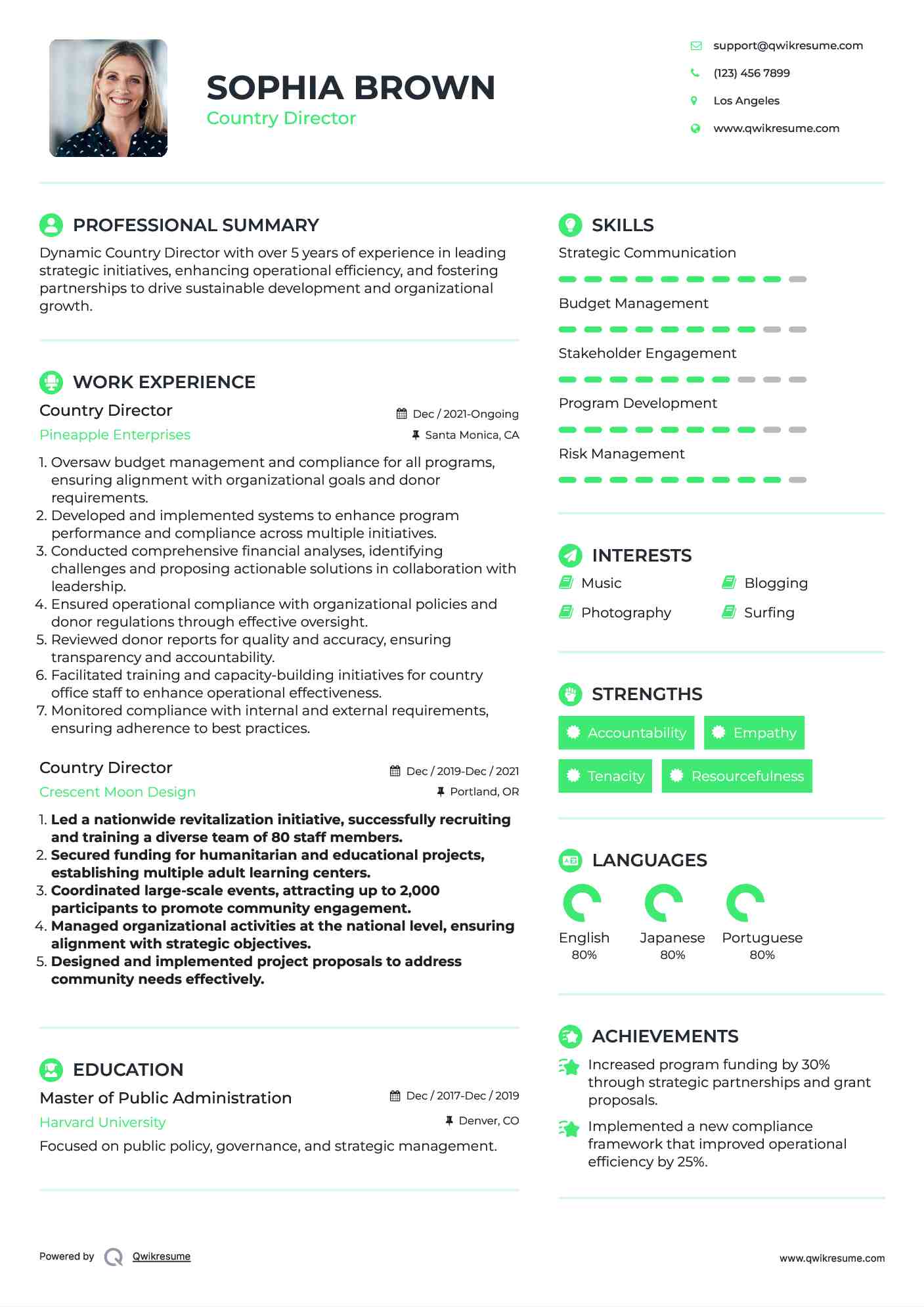 Country Director Resume Format