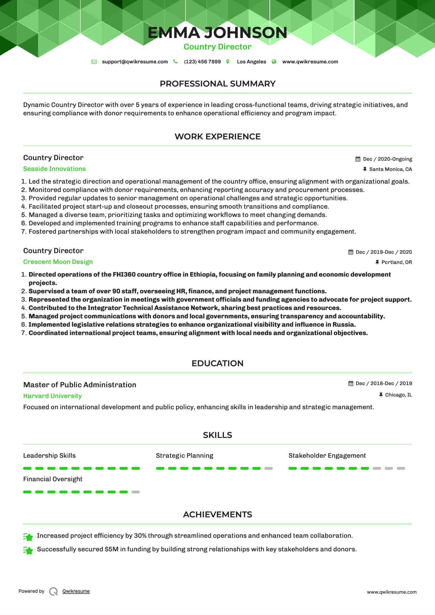 Country Director Resume Format