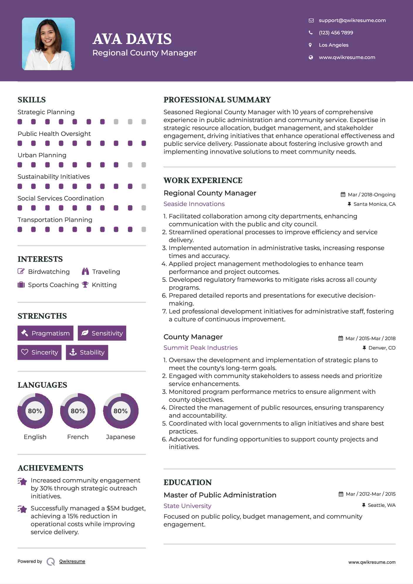 Regional County Manager Resume Template
