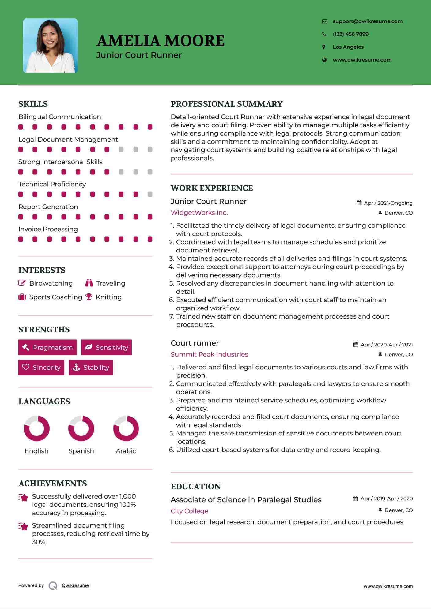 Court Runner Job Description at Christie Grindstaff blog