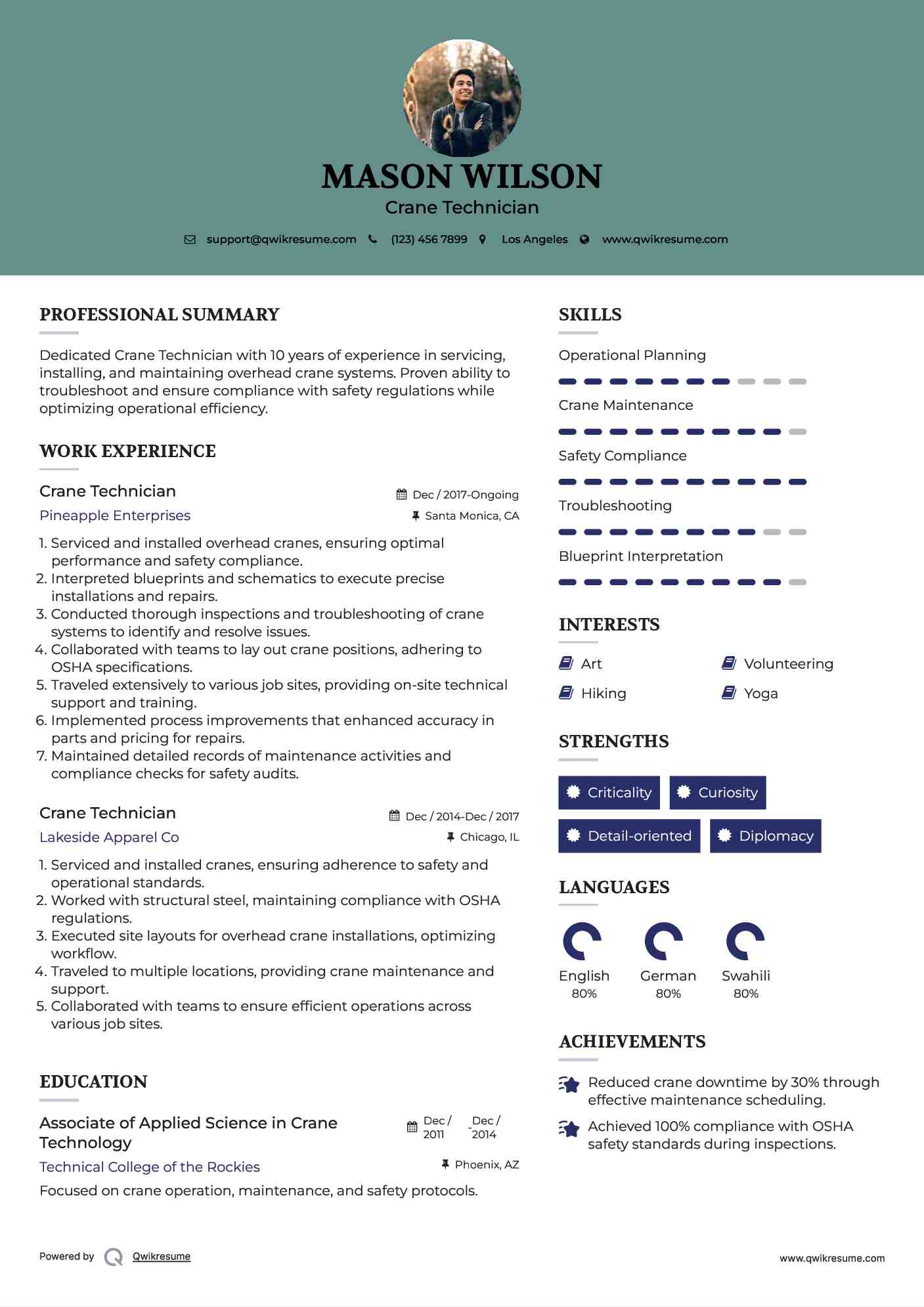 Crane Technician Resume Format