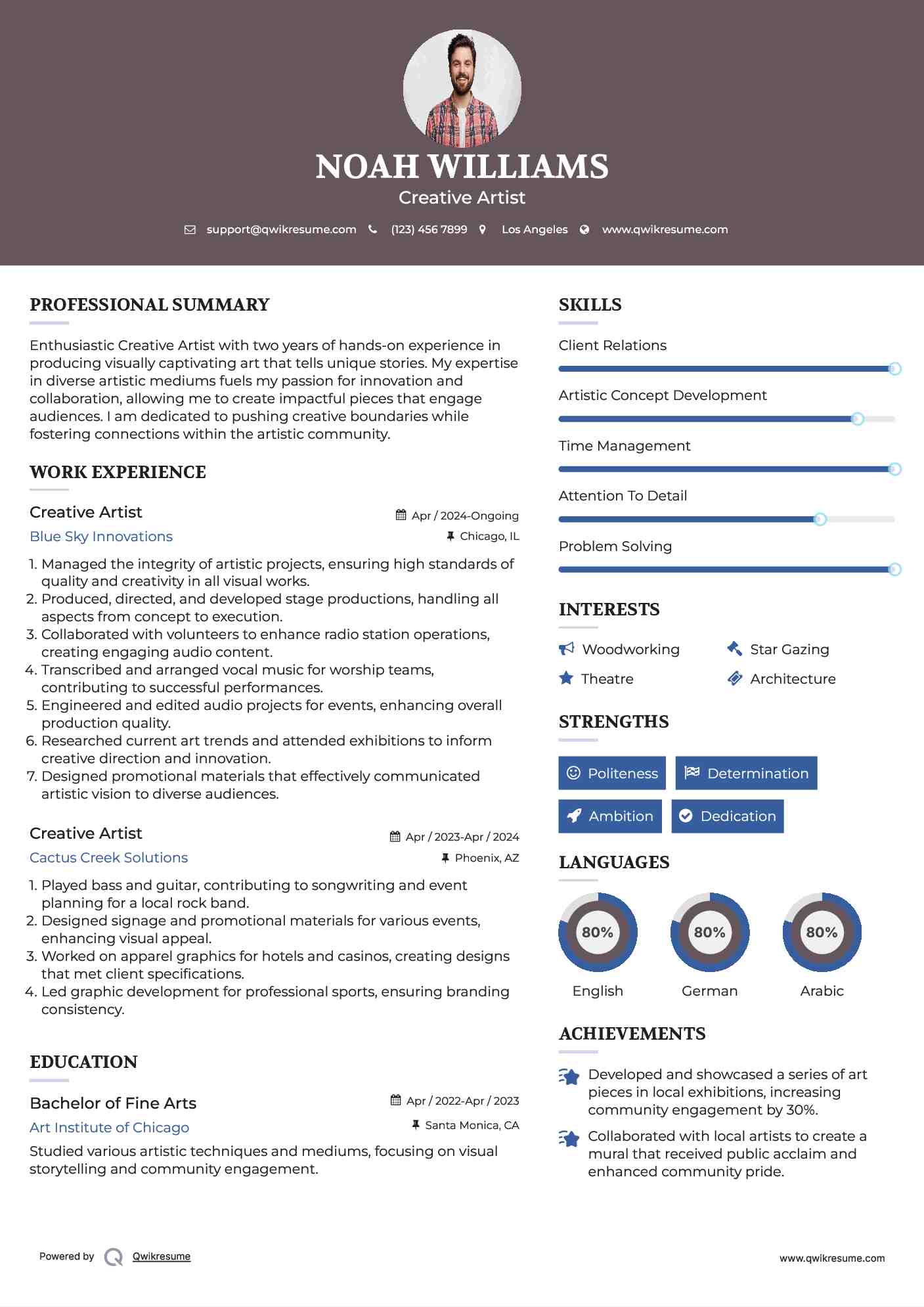 Creative Artist Resume Example