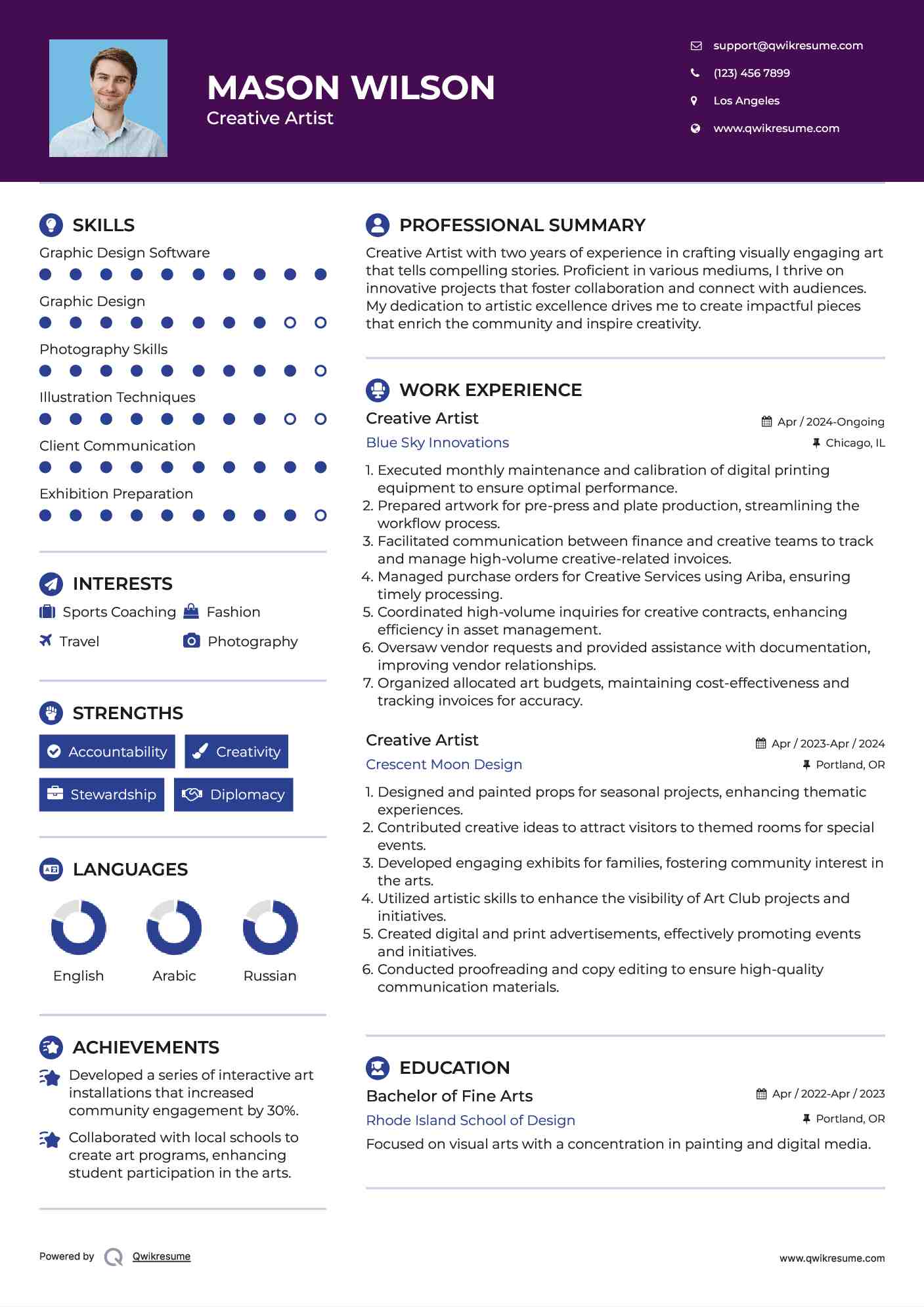 Creative Artist Resume Model