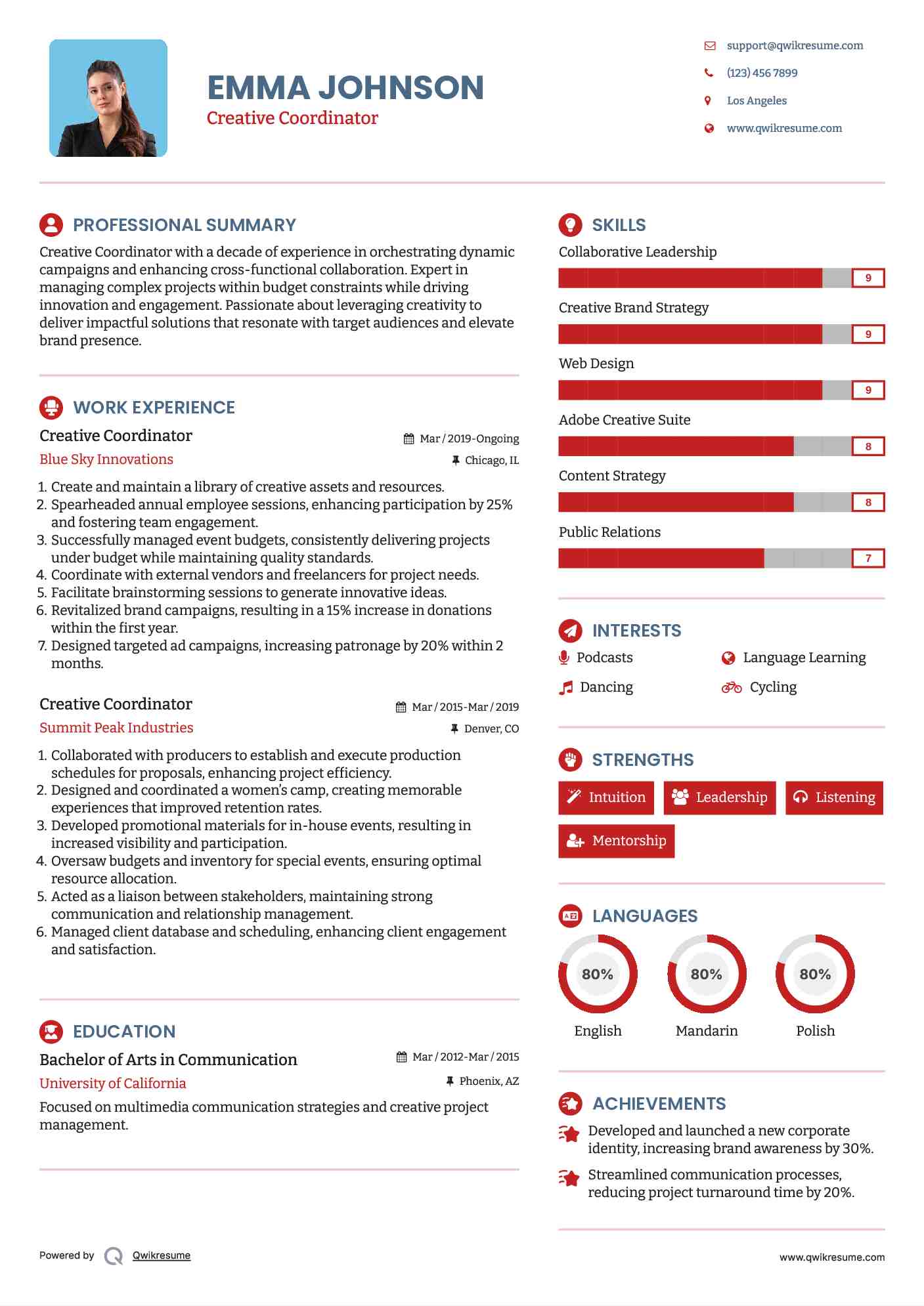 Creative Coordinator Resume Model