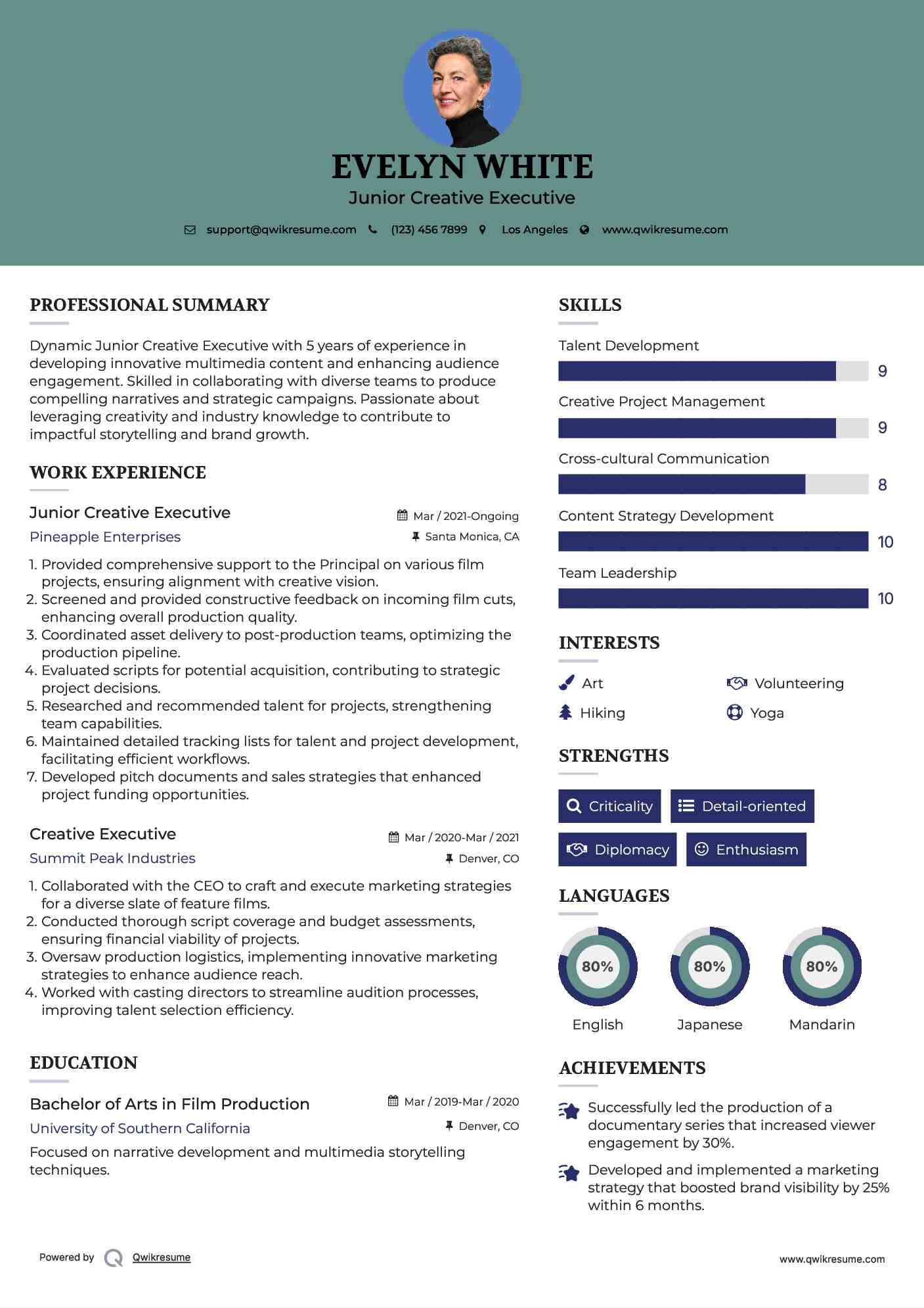 Junior Creative Executive Resume Format