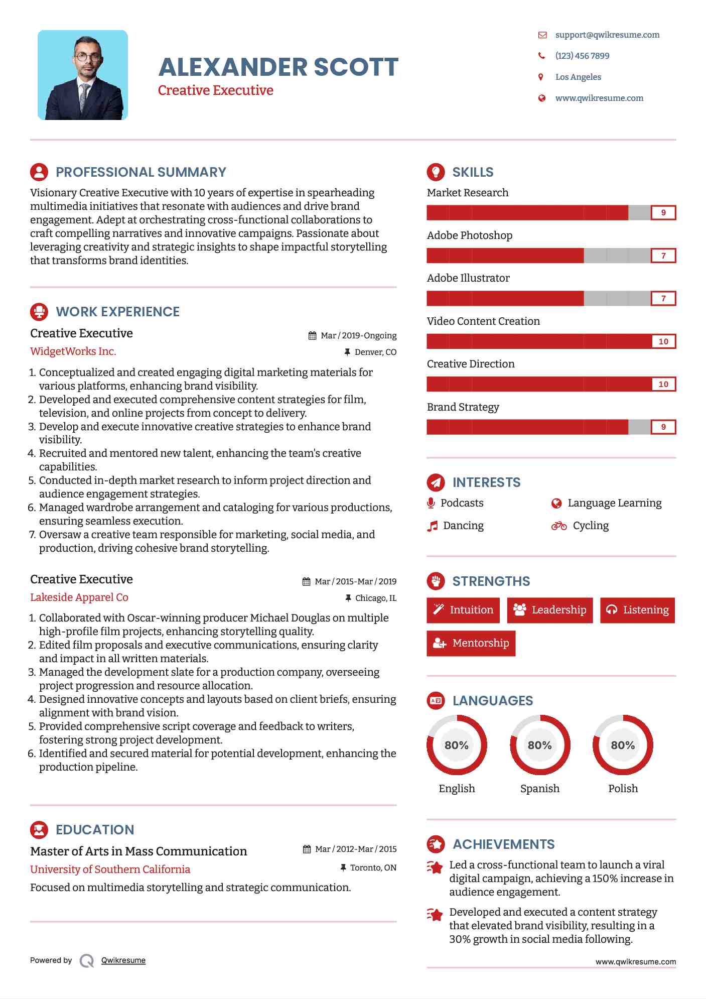 Creative Executive Resume Format