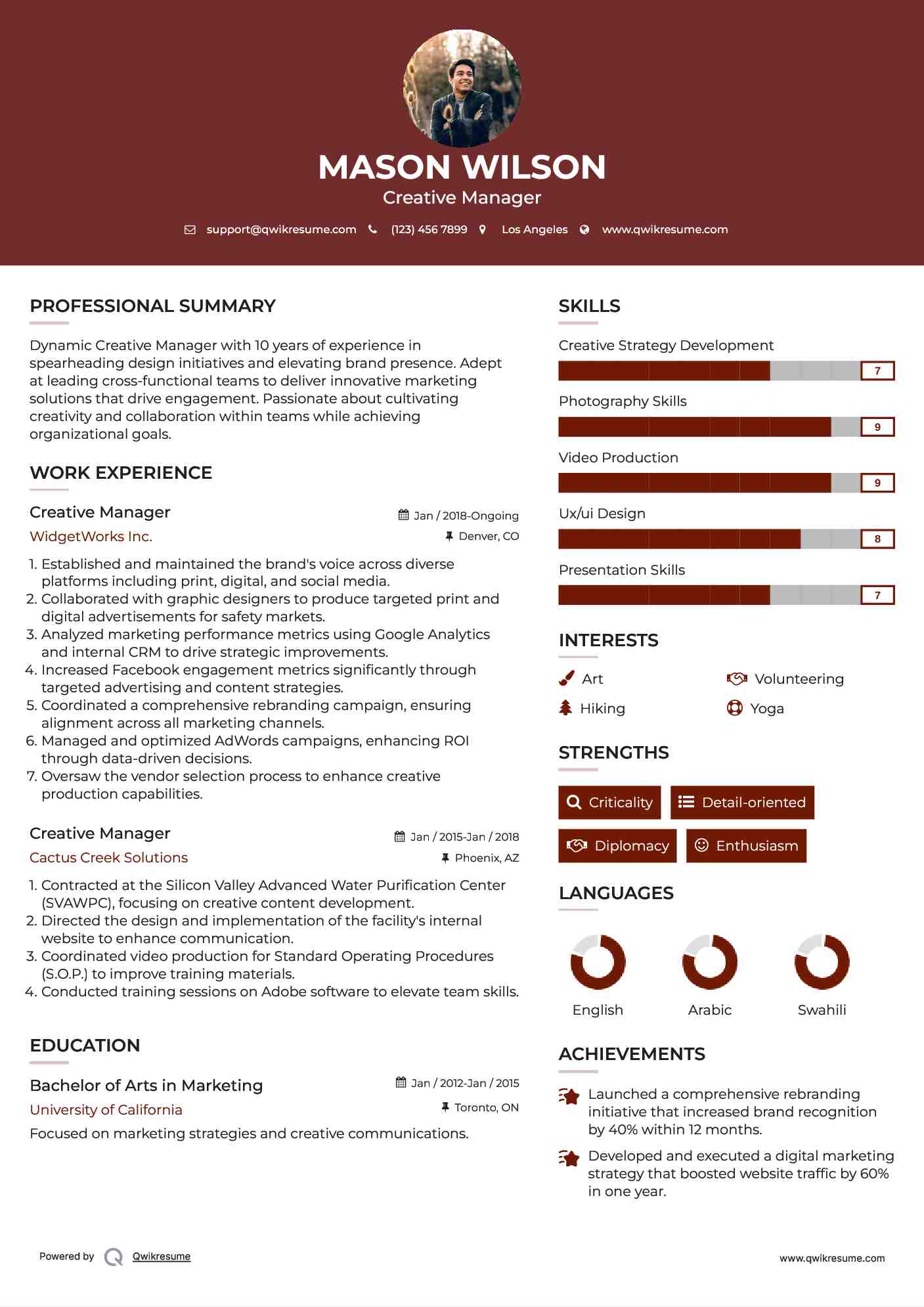 Creative Manager Resume Format