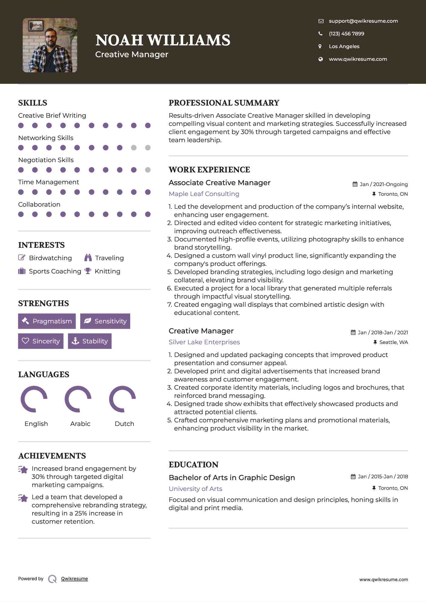 Associate Creative Manager Resume Model