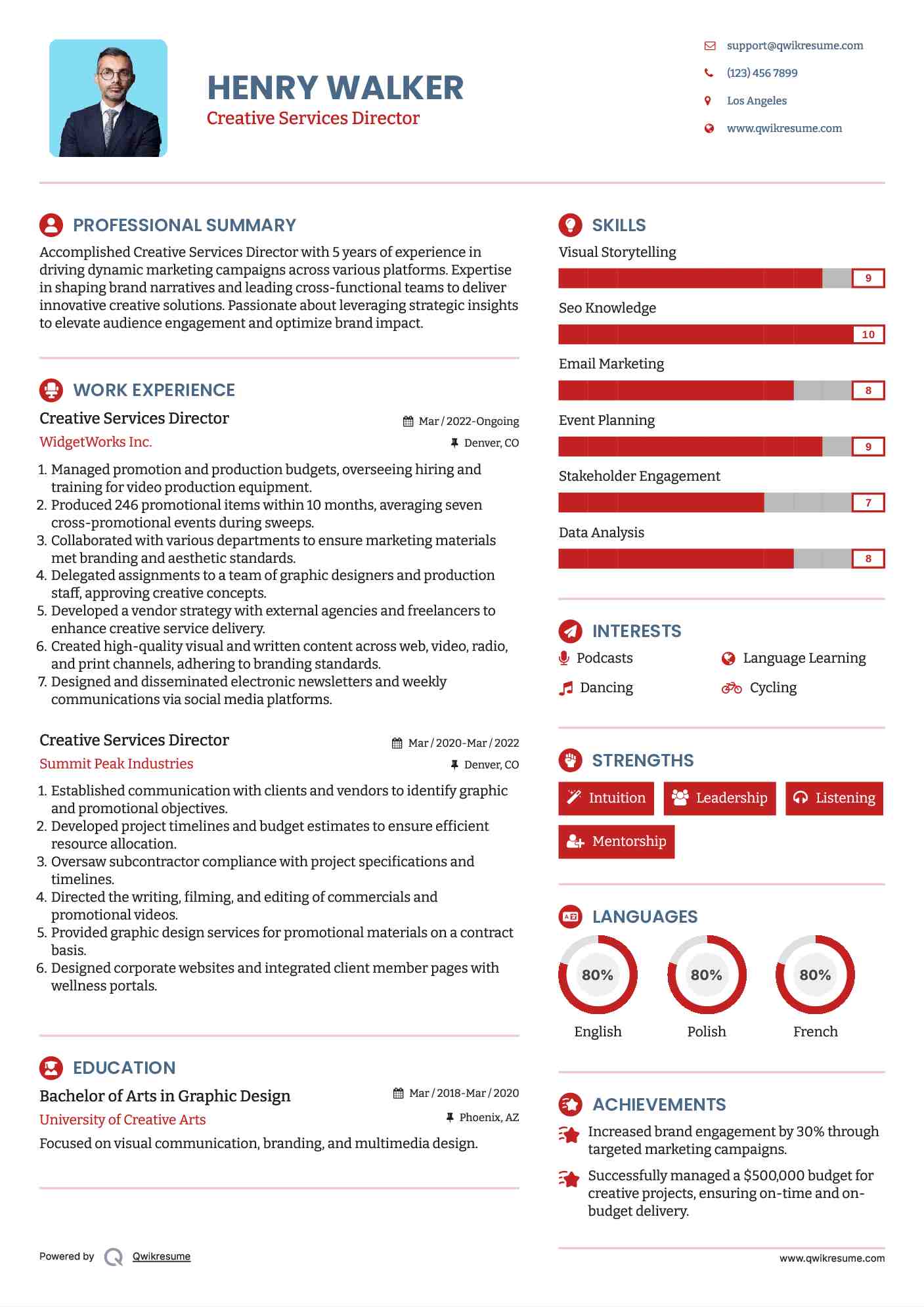 Creative Services Director Resume Format