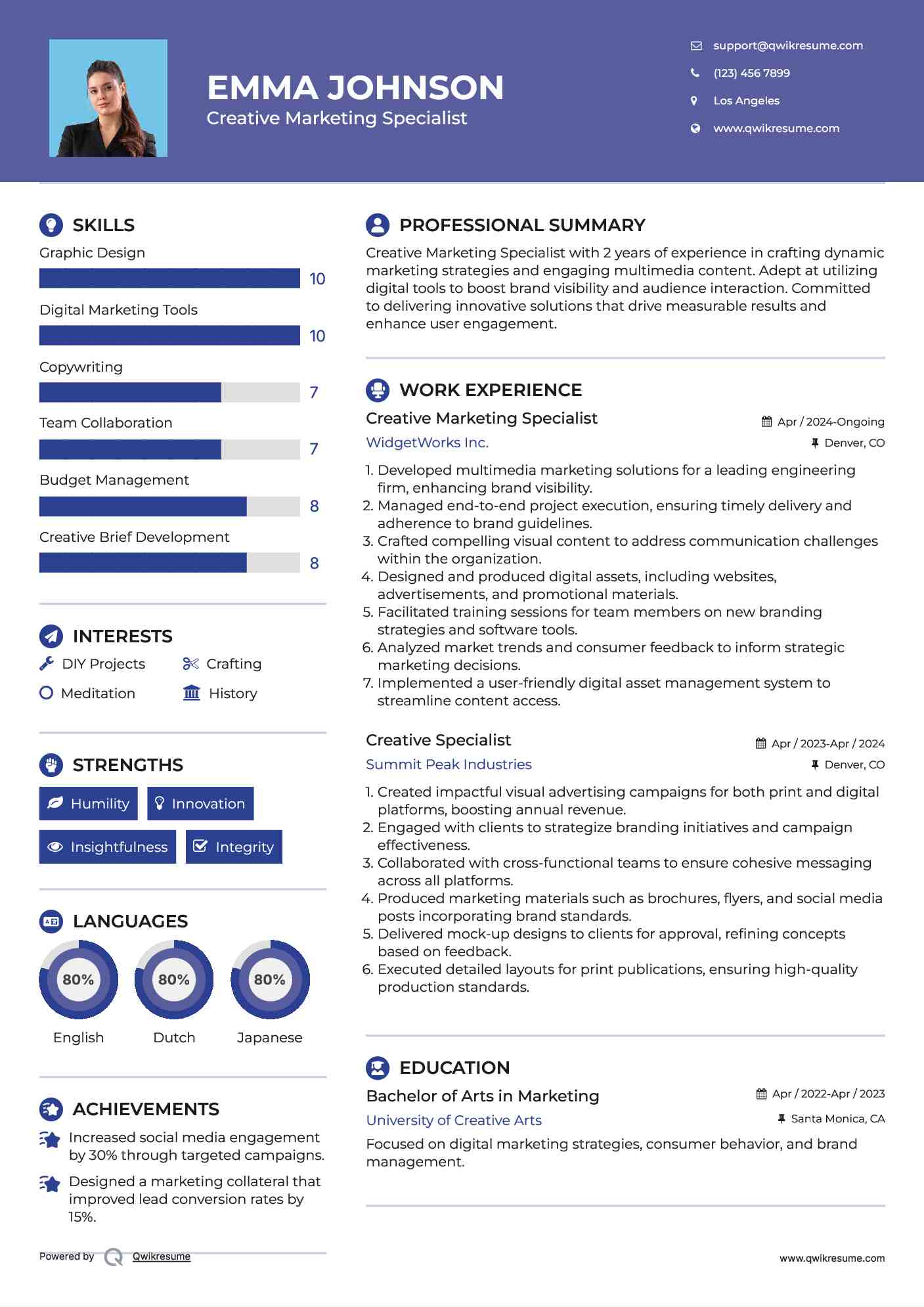 Creative Marketing Specialist Resume Model