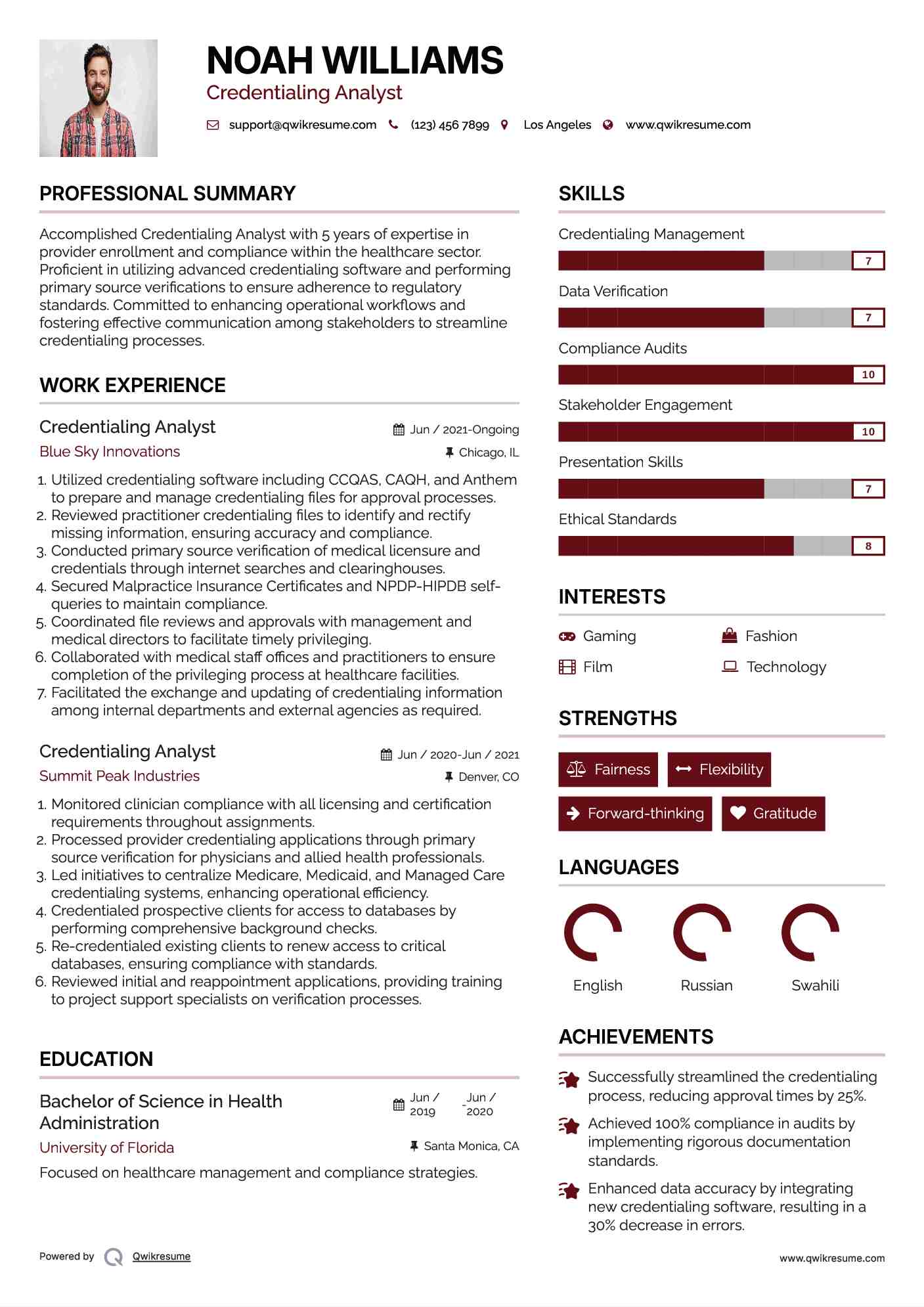 Credentialing Analyst Resume Model