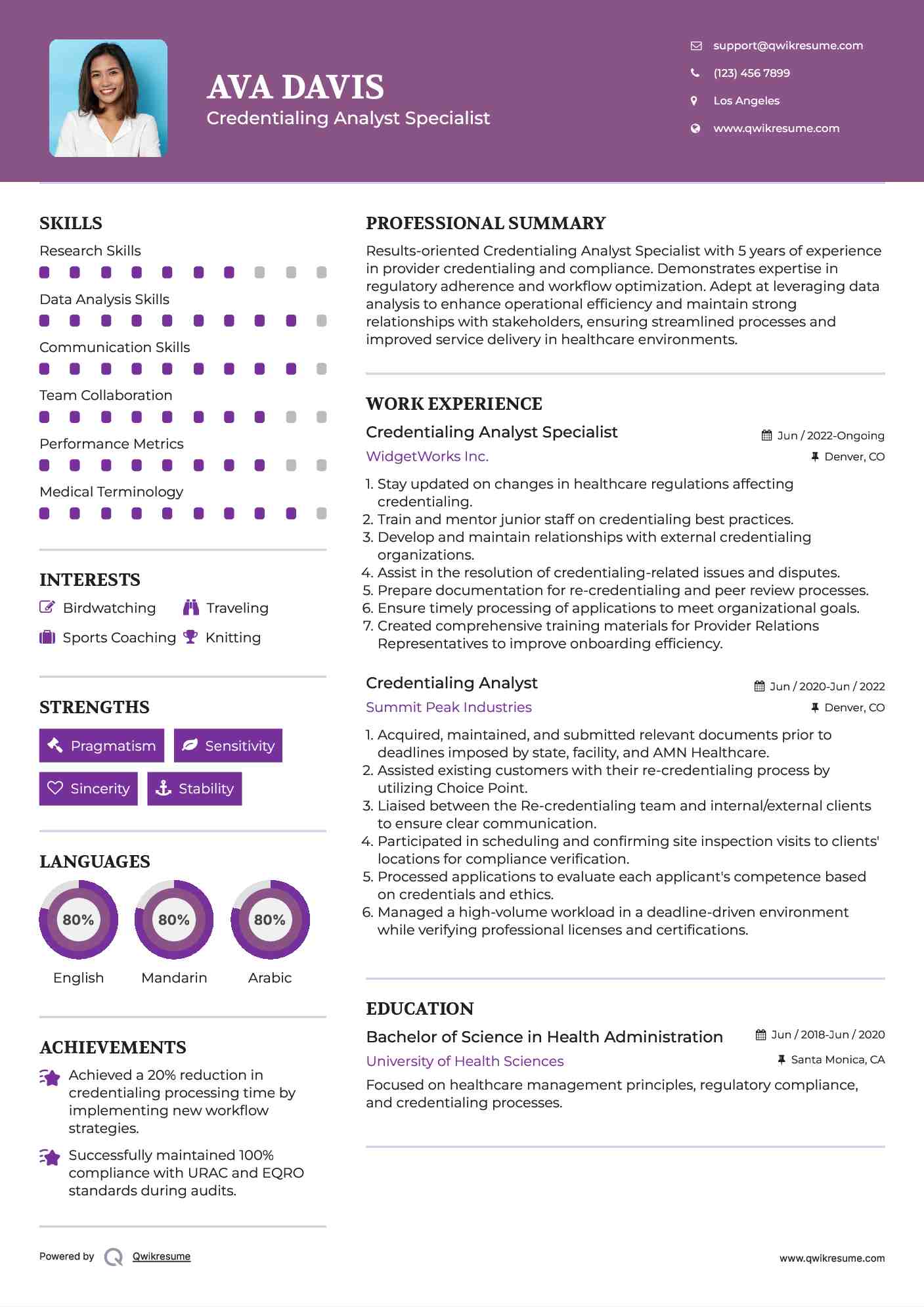 Credentialing Analyst Specialist Resume Format