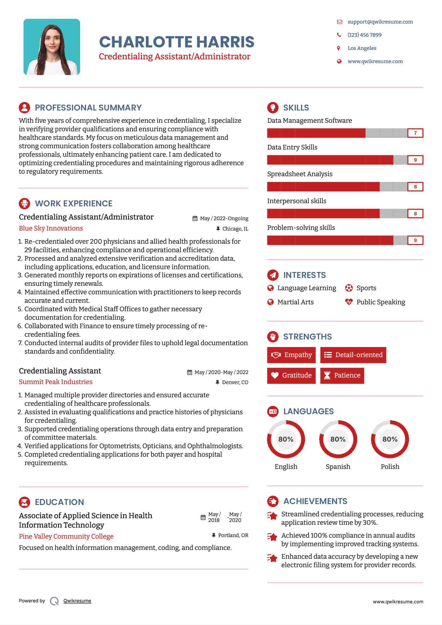 Credentialing Assistant/Administrator Resume Example