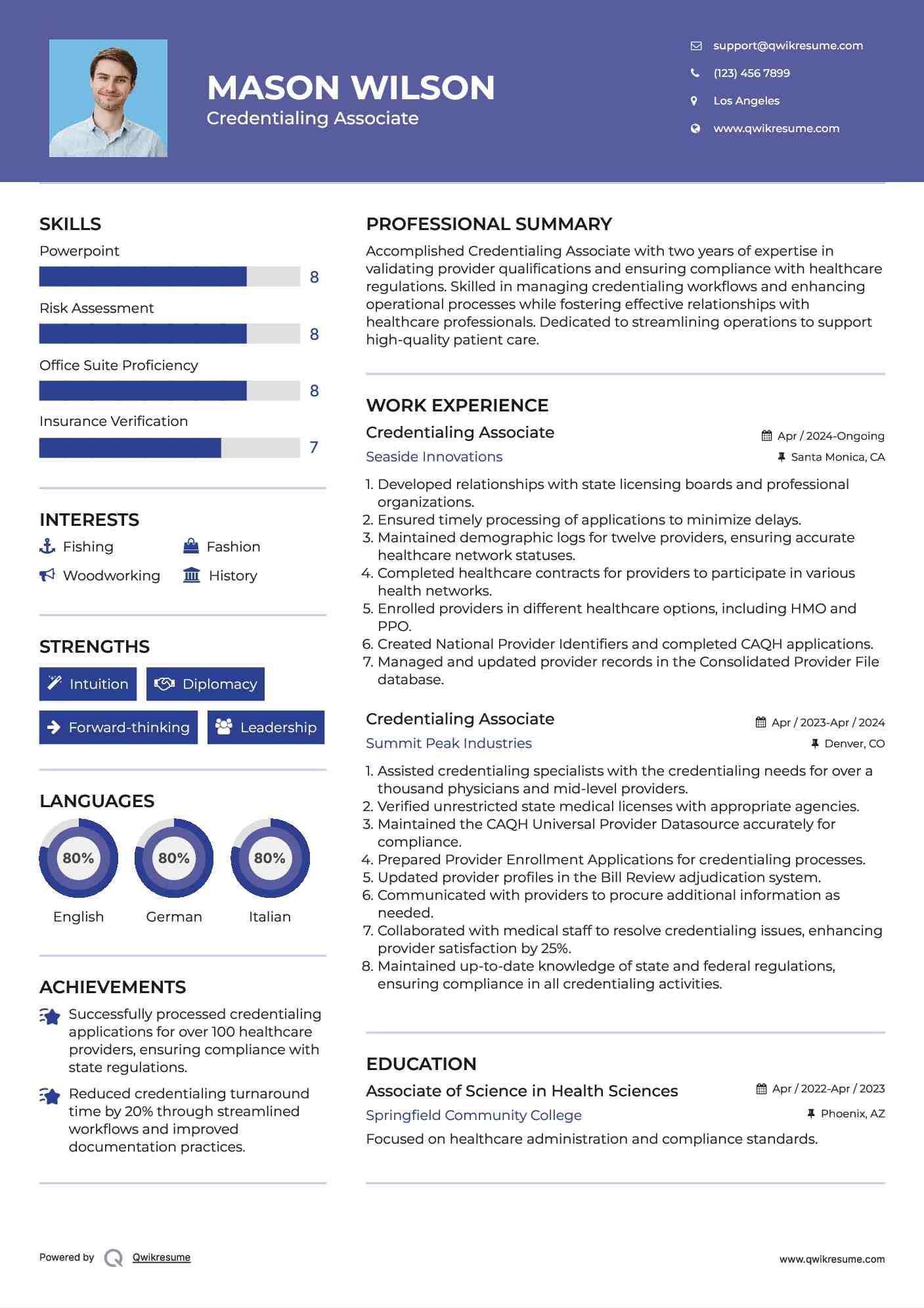 Credentialing Associate Resume Example