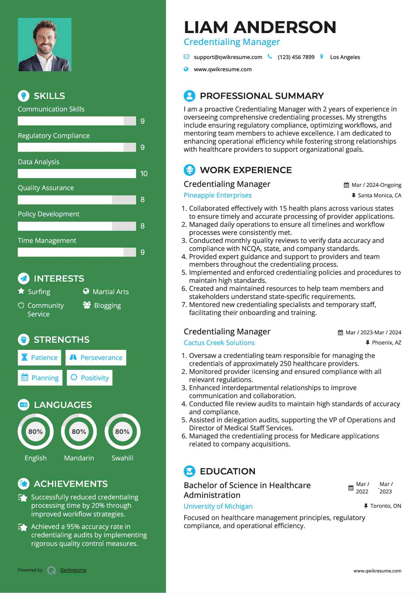 Credentialing Manager Resume Template