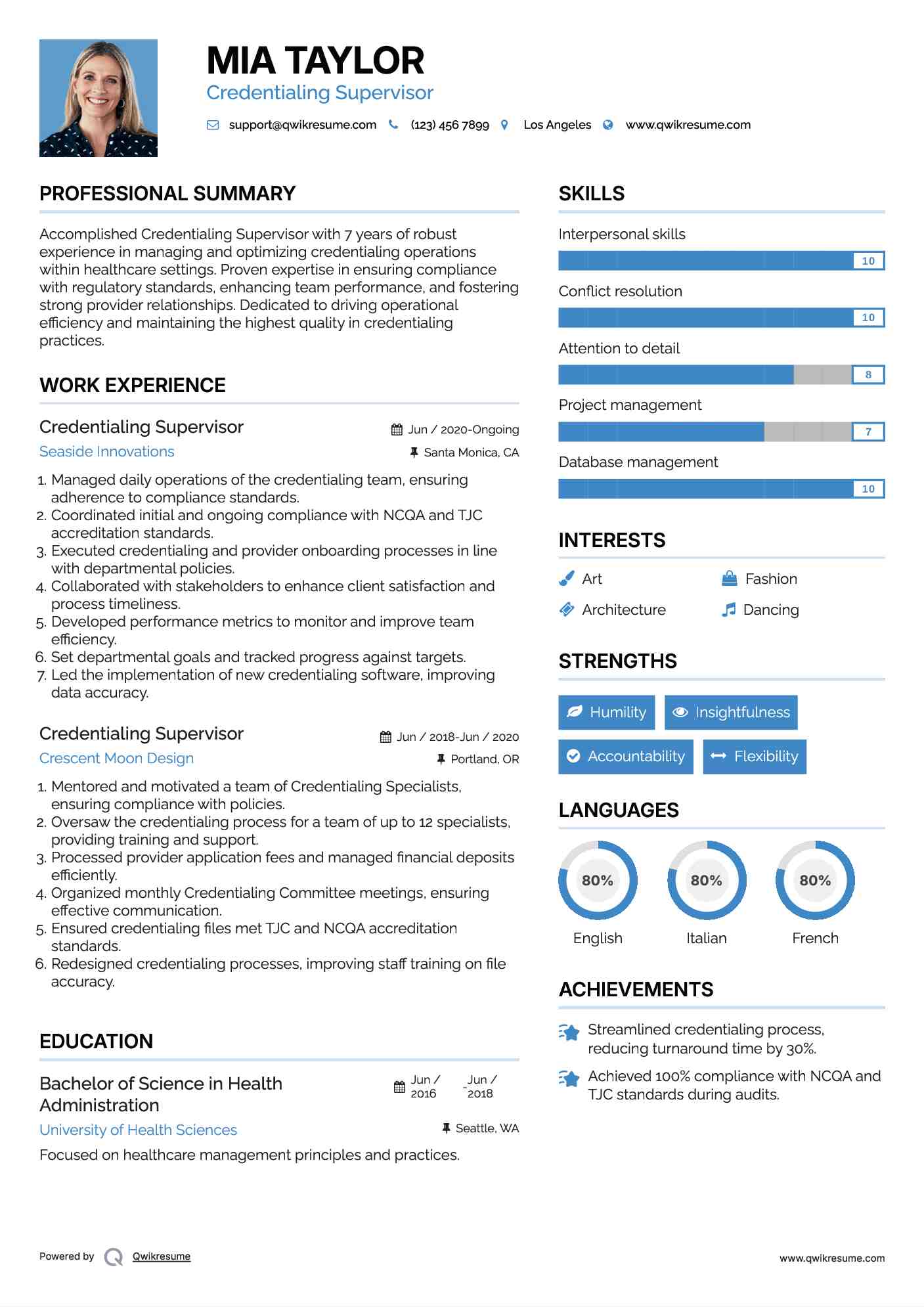Credentialing Supervisor Resume Format