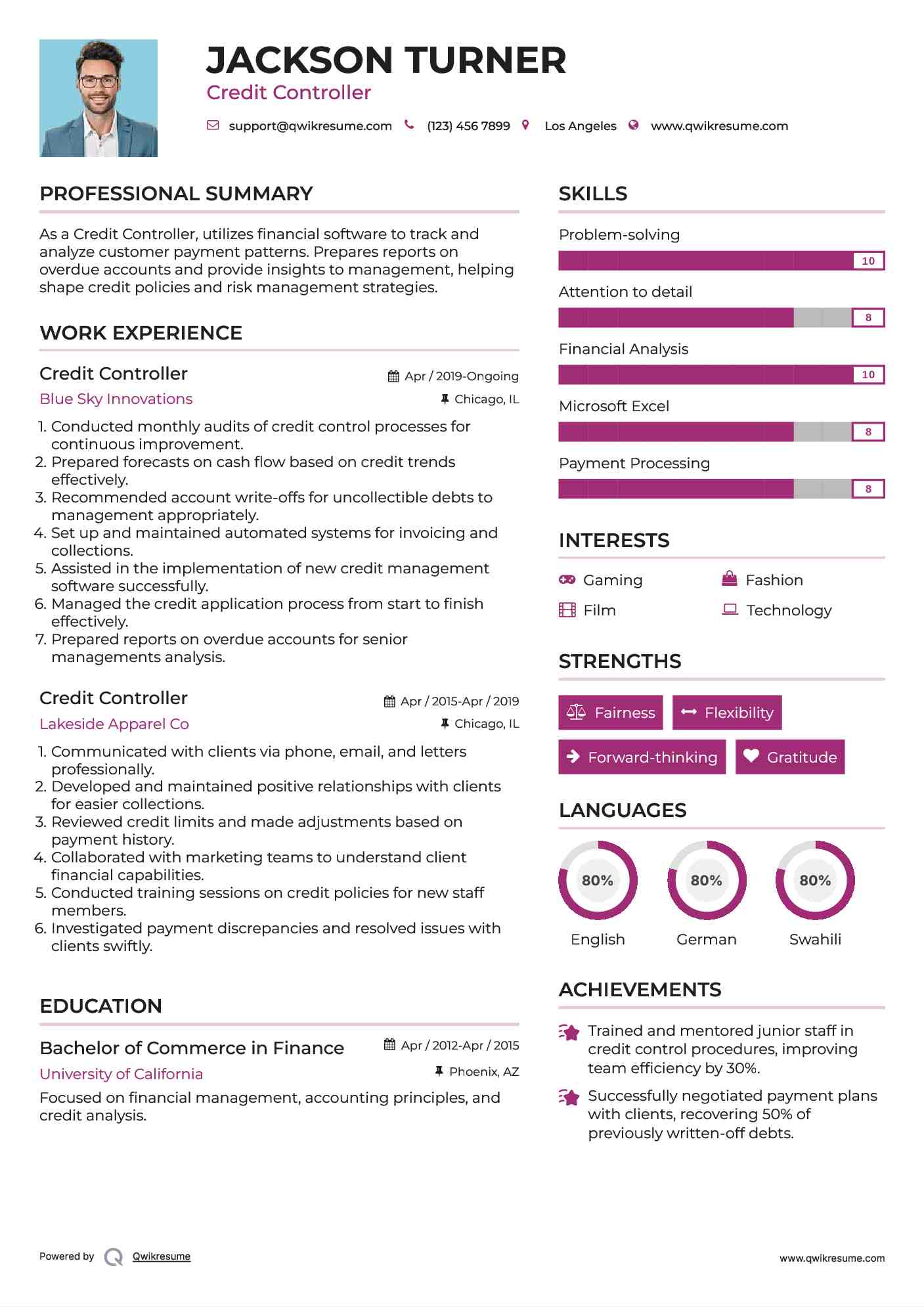 Credit Controller Resume Template
