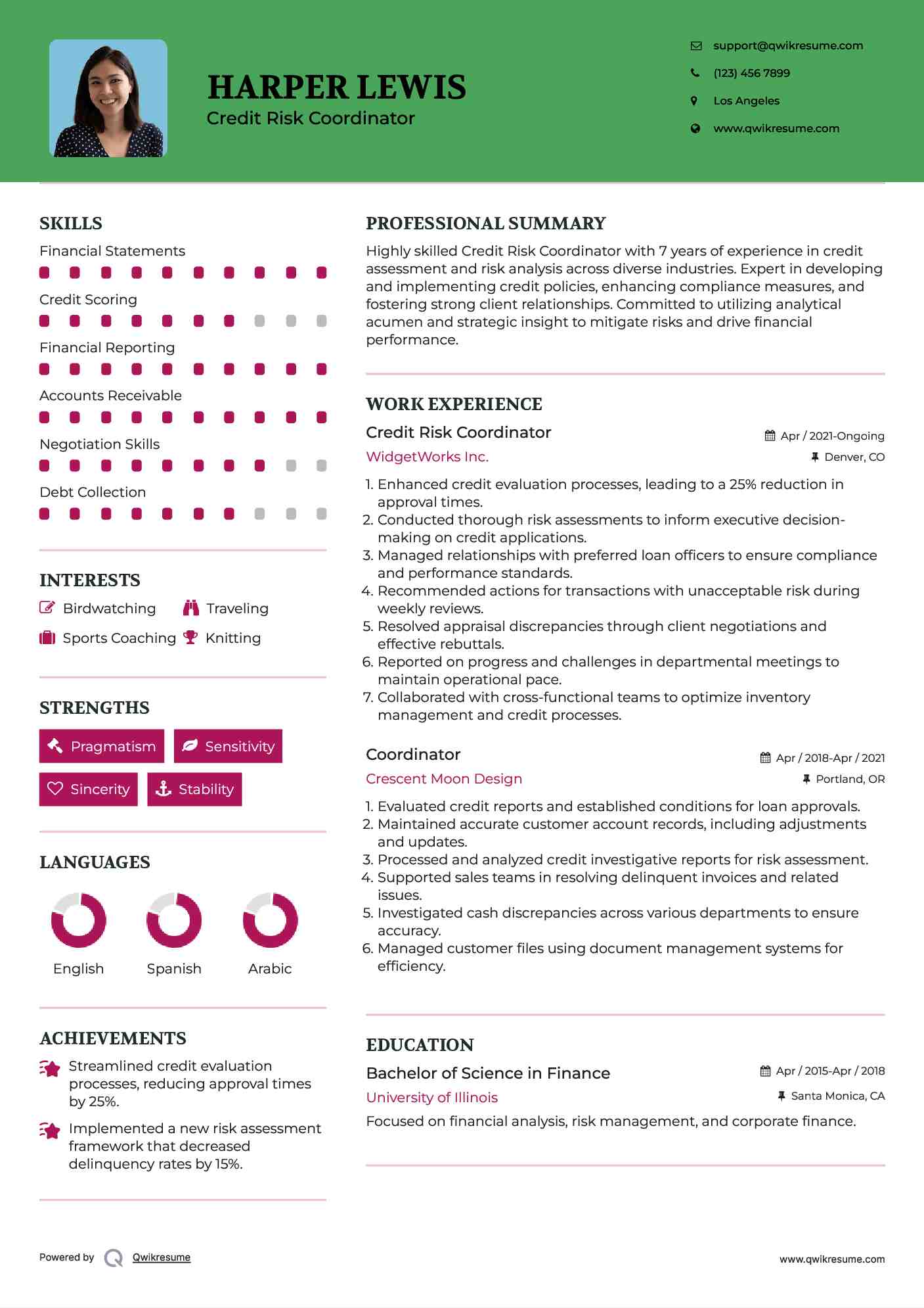 Credit Risk Coordinator Resume Sample
