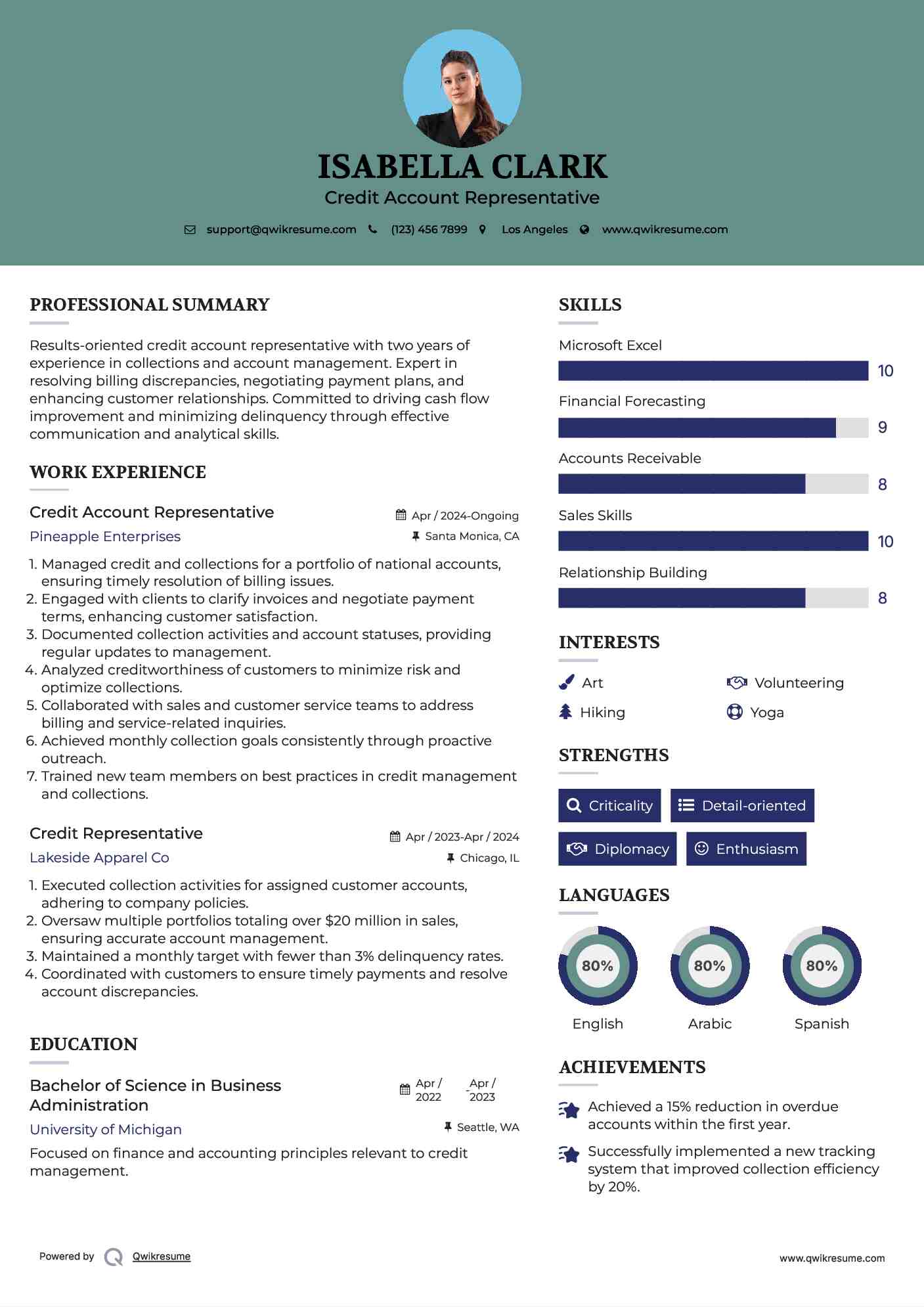 Credit Account Representative Resume Sample