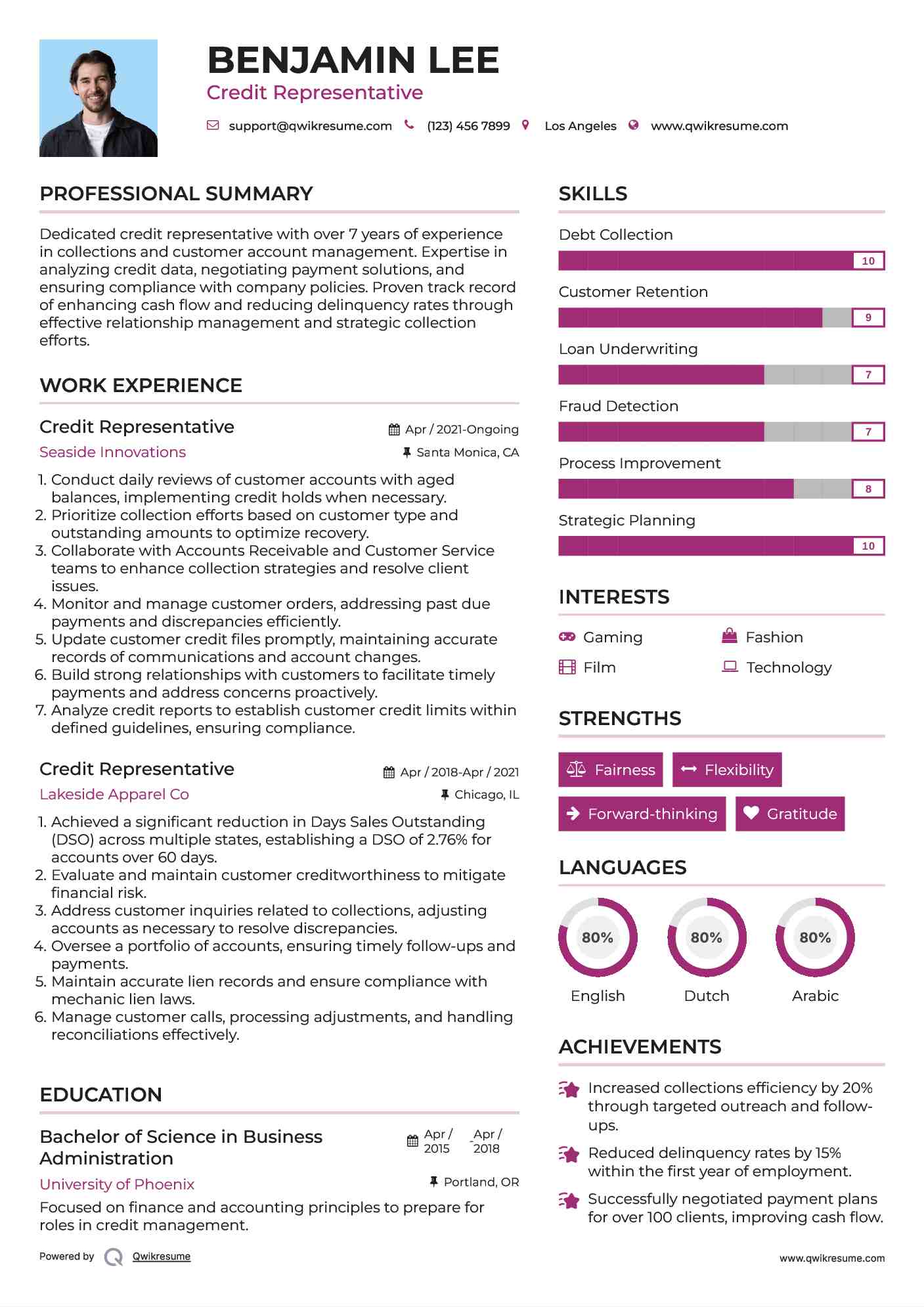Credit Representative Resume Model