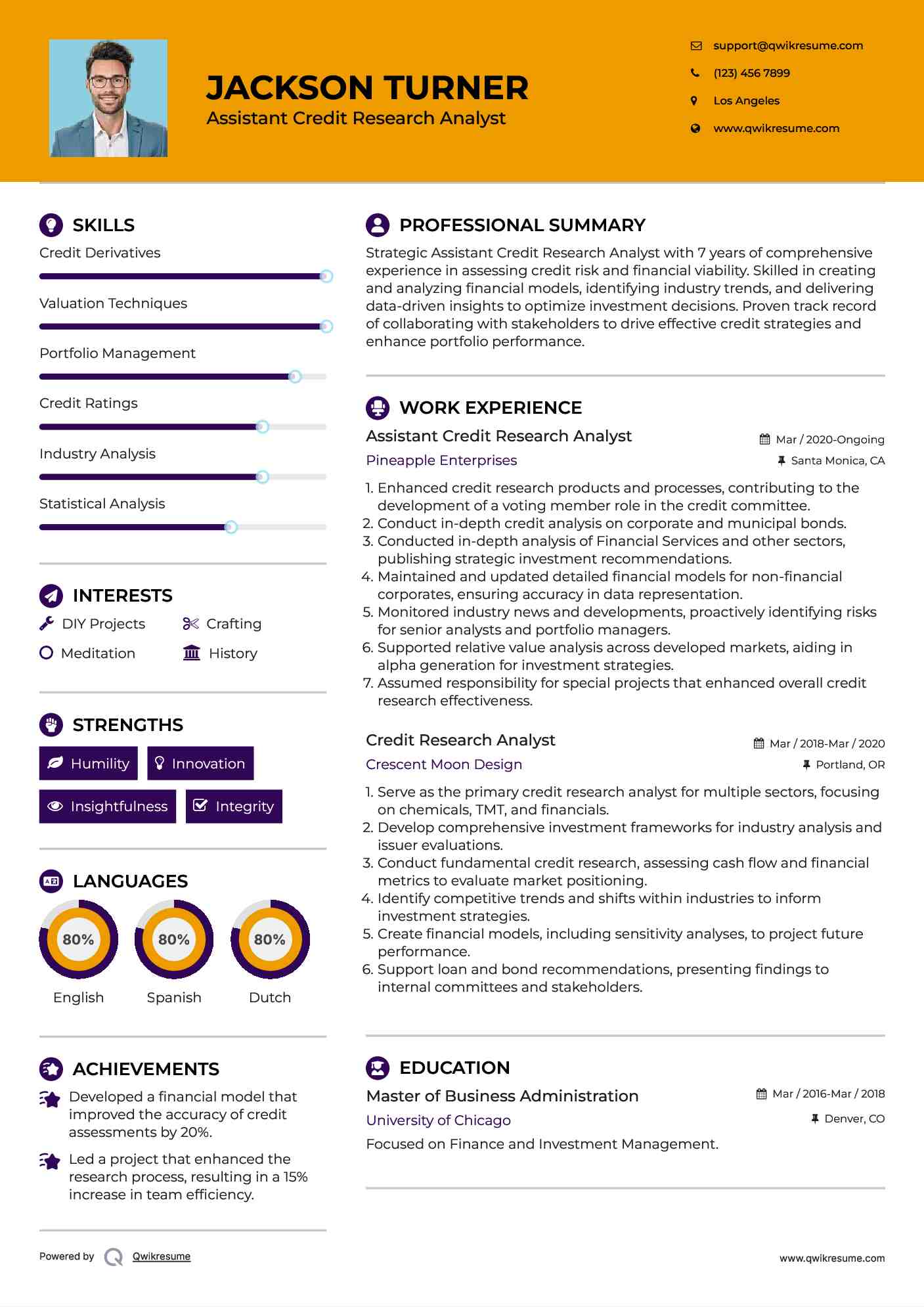 Assistant Credit Research Analyst Resume Template