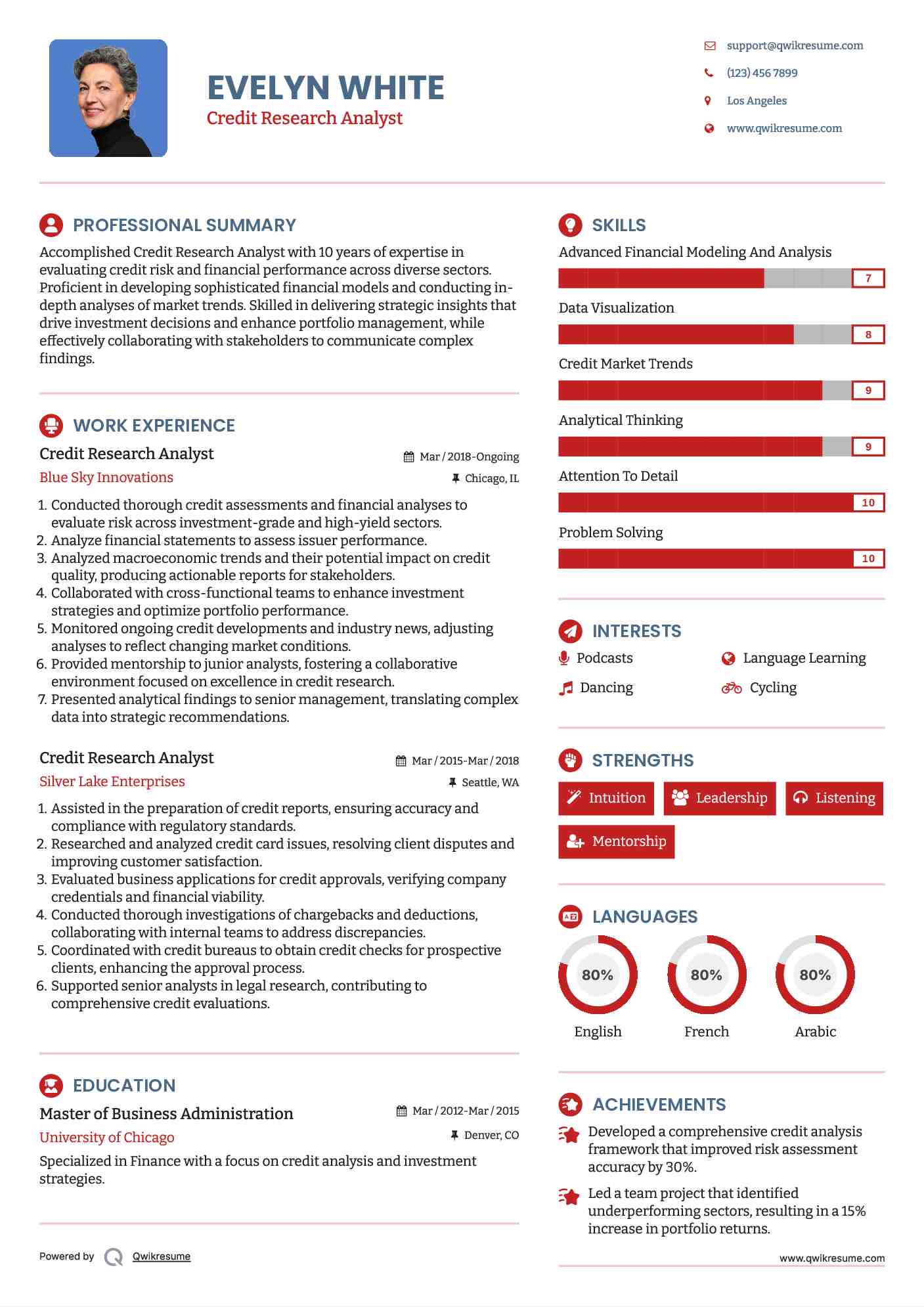 Credit Research Analyst Resume Sample