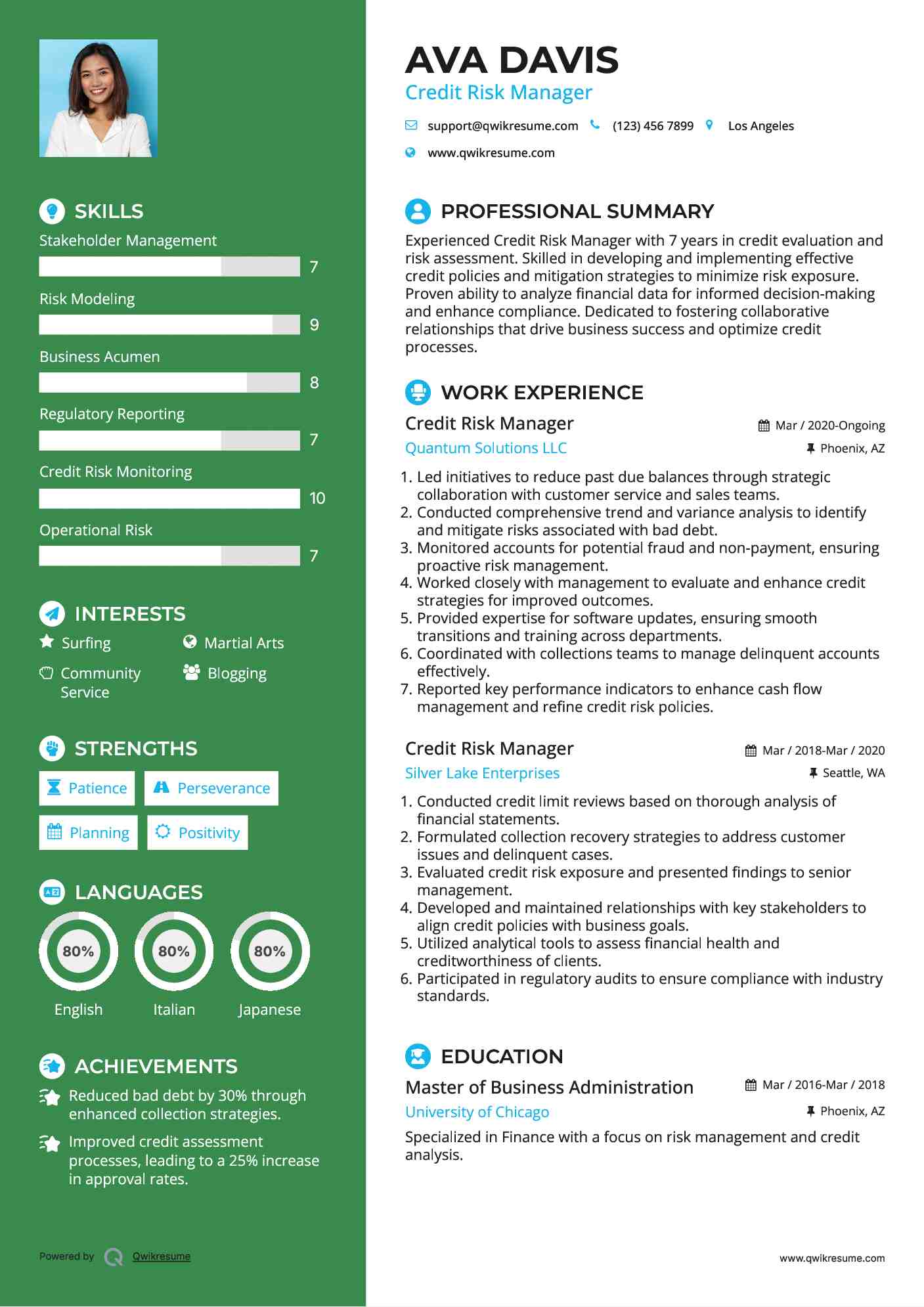 Credit Risk Manager Resume Sample