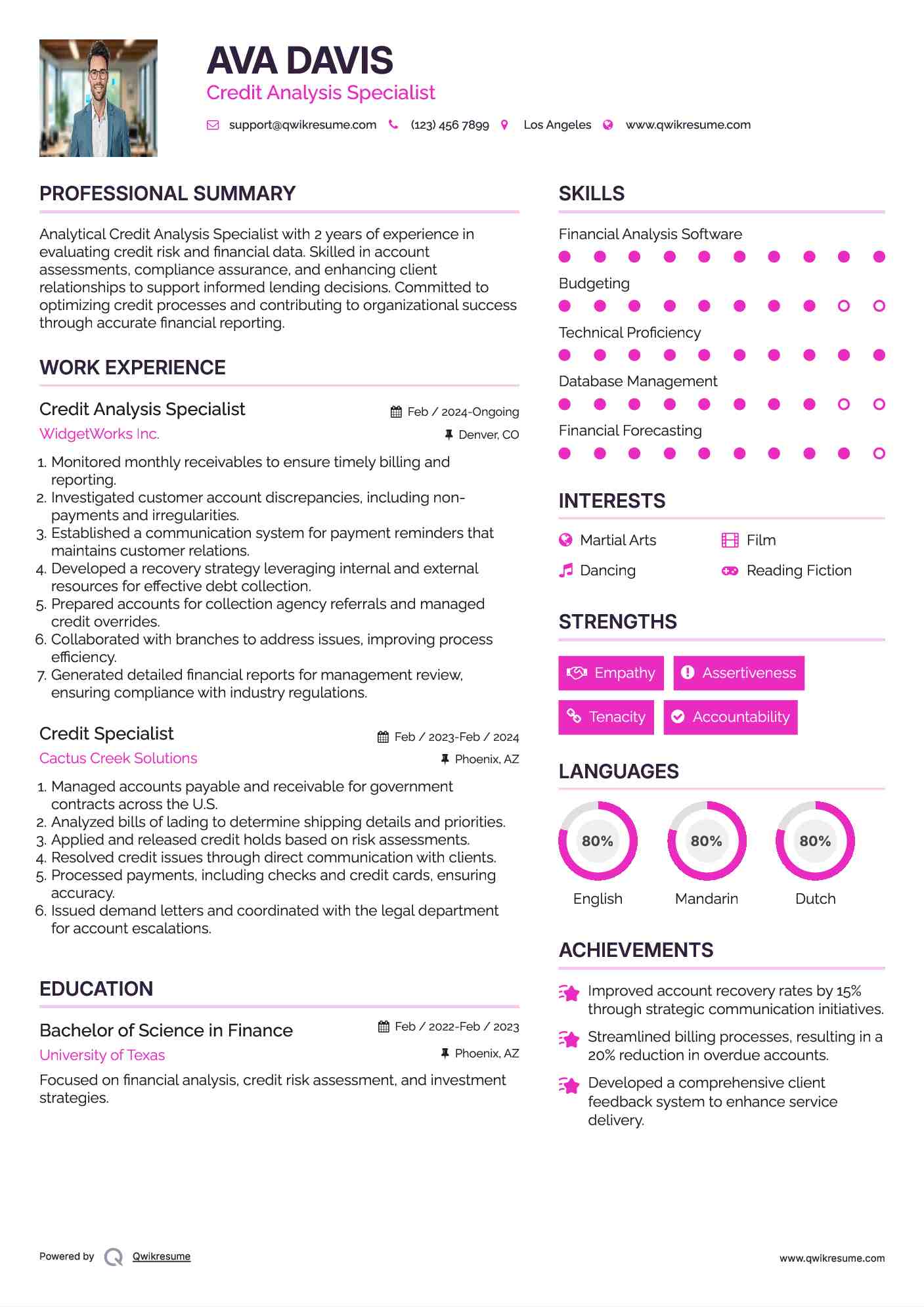Credit Analysis Specialist Resume Template