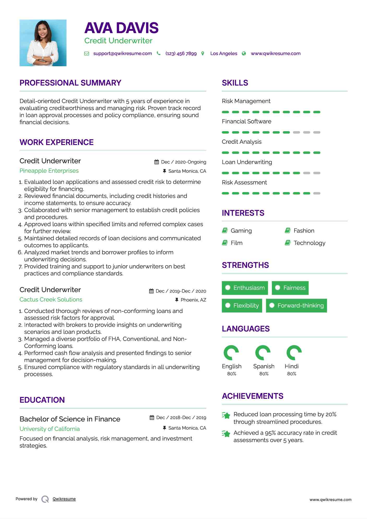 Credit Underwriter Resume Model