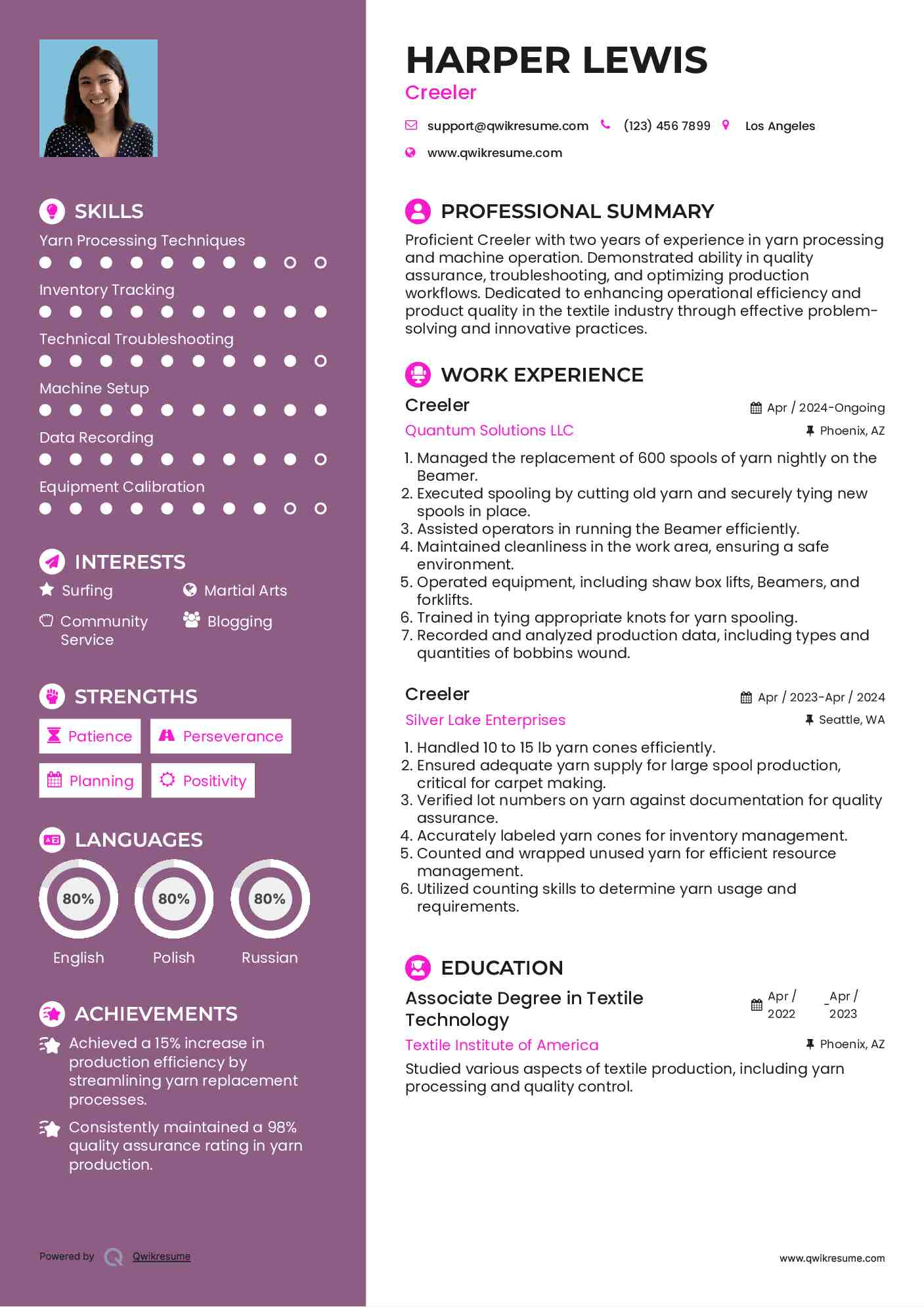 Creeler Resume Format