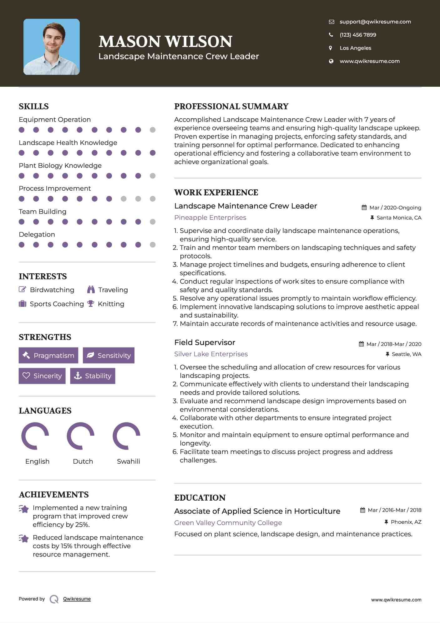 Landscape Maintenance Crew Leader
 Resume Model