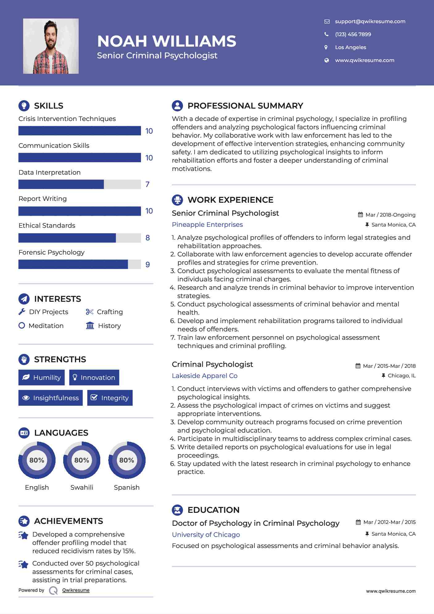 Senior Criminal Psychologist Resume Model