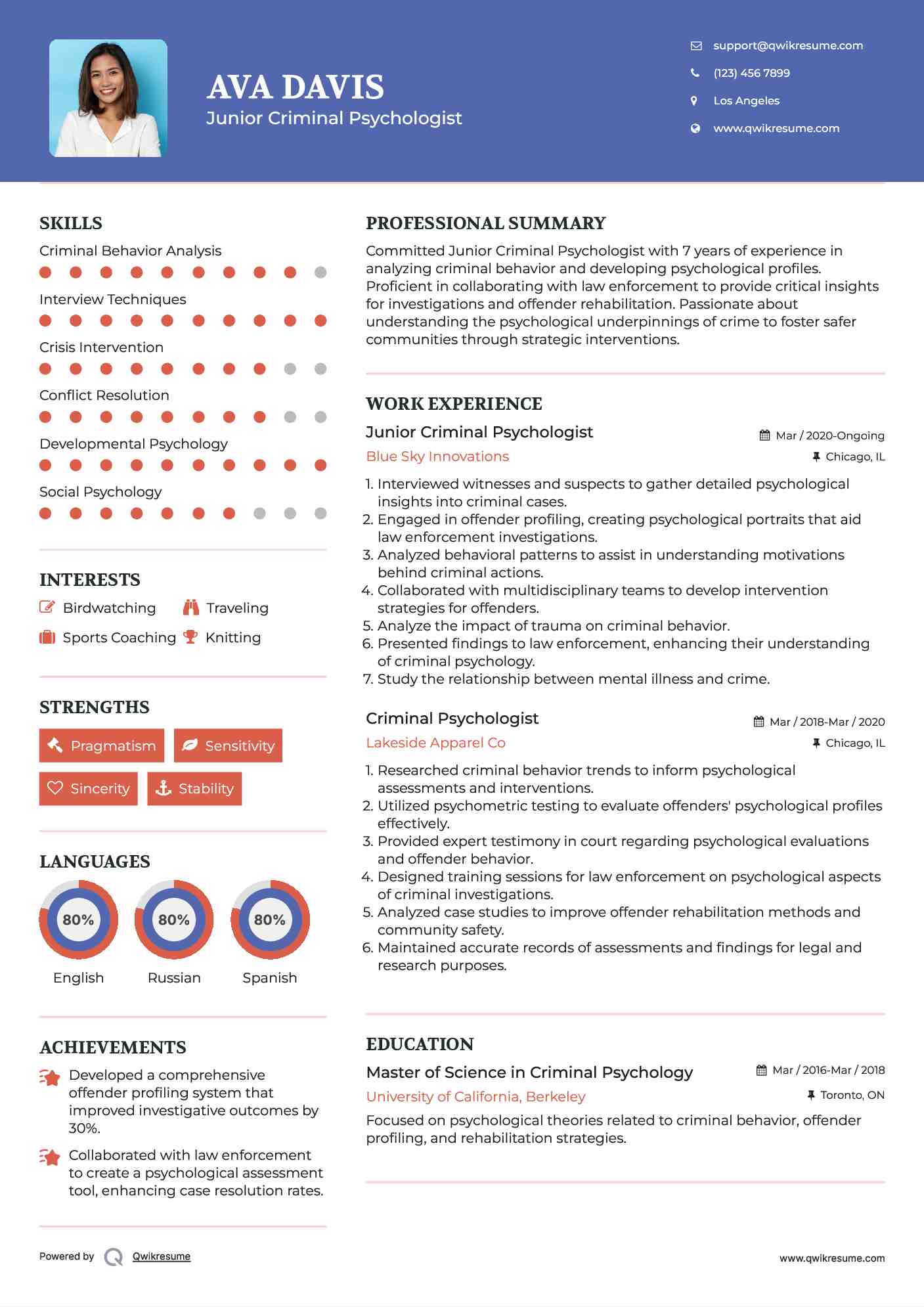 Junior Criminal Psychologist Resume Sample