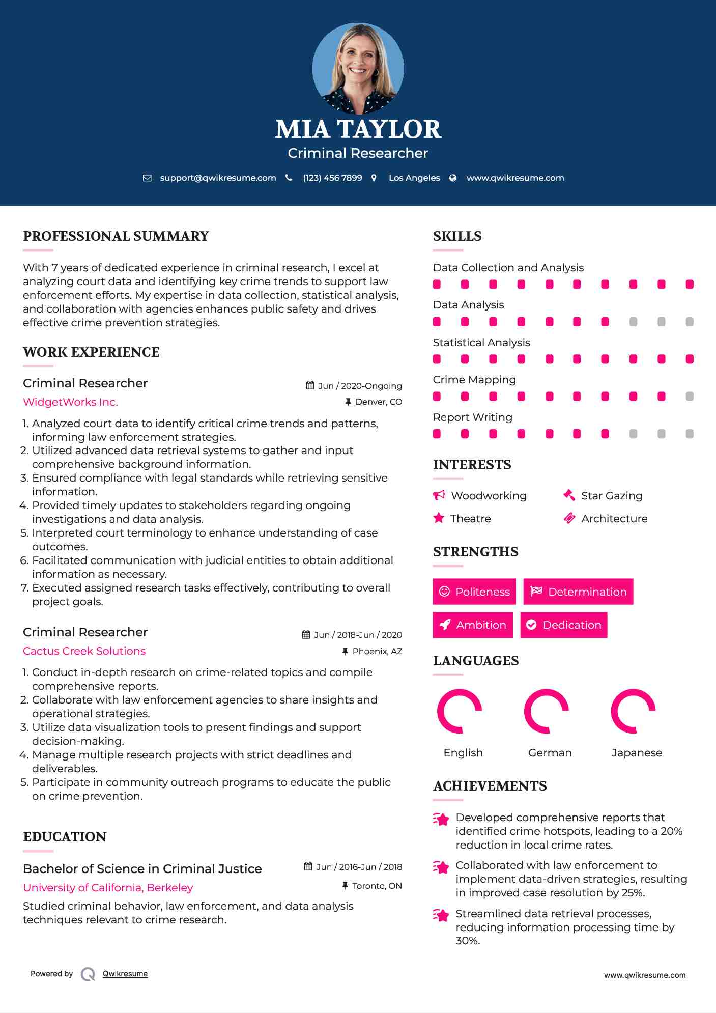 Criminal Researcher Resume Model