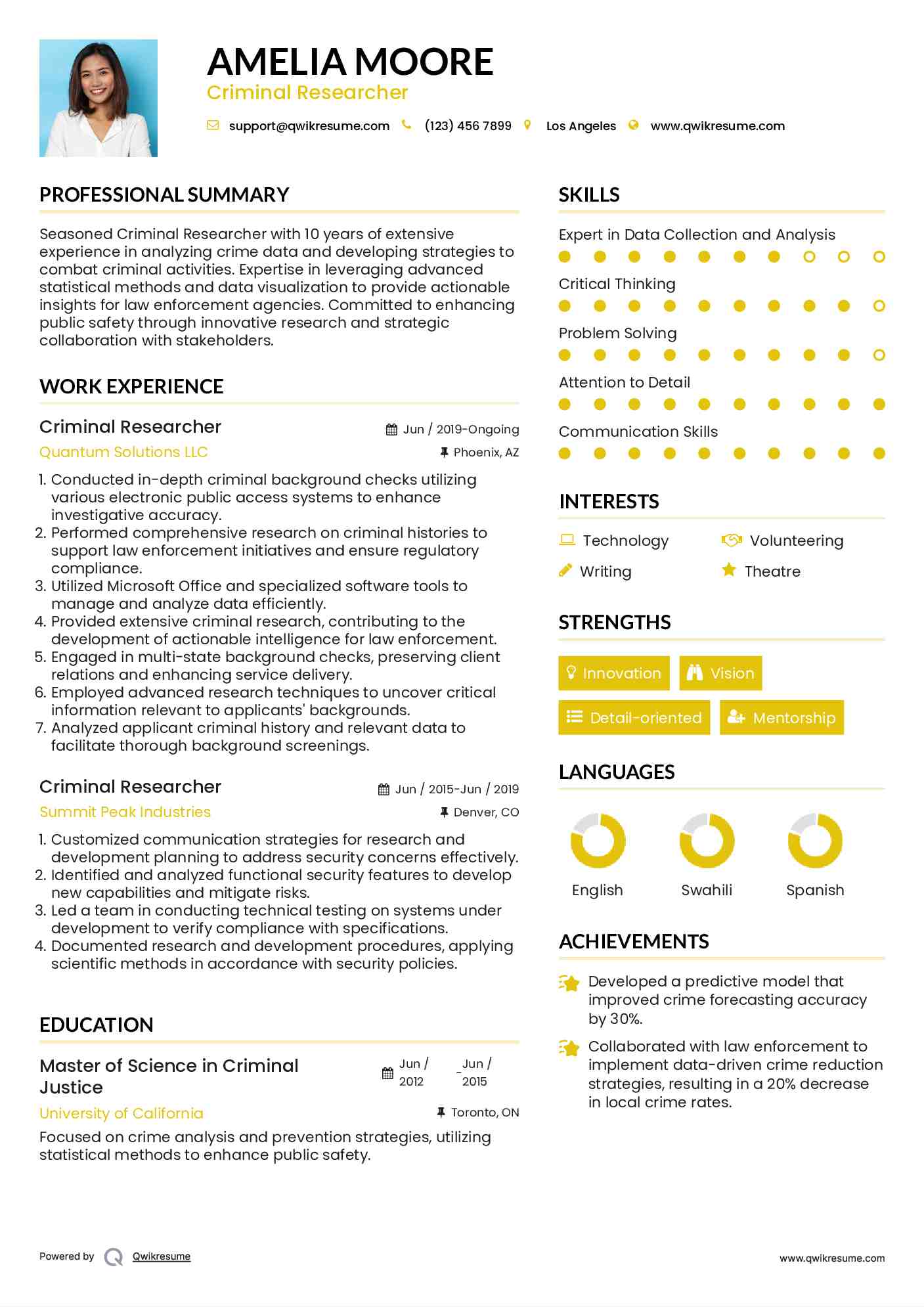Criminal Researcher Resume Format