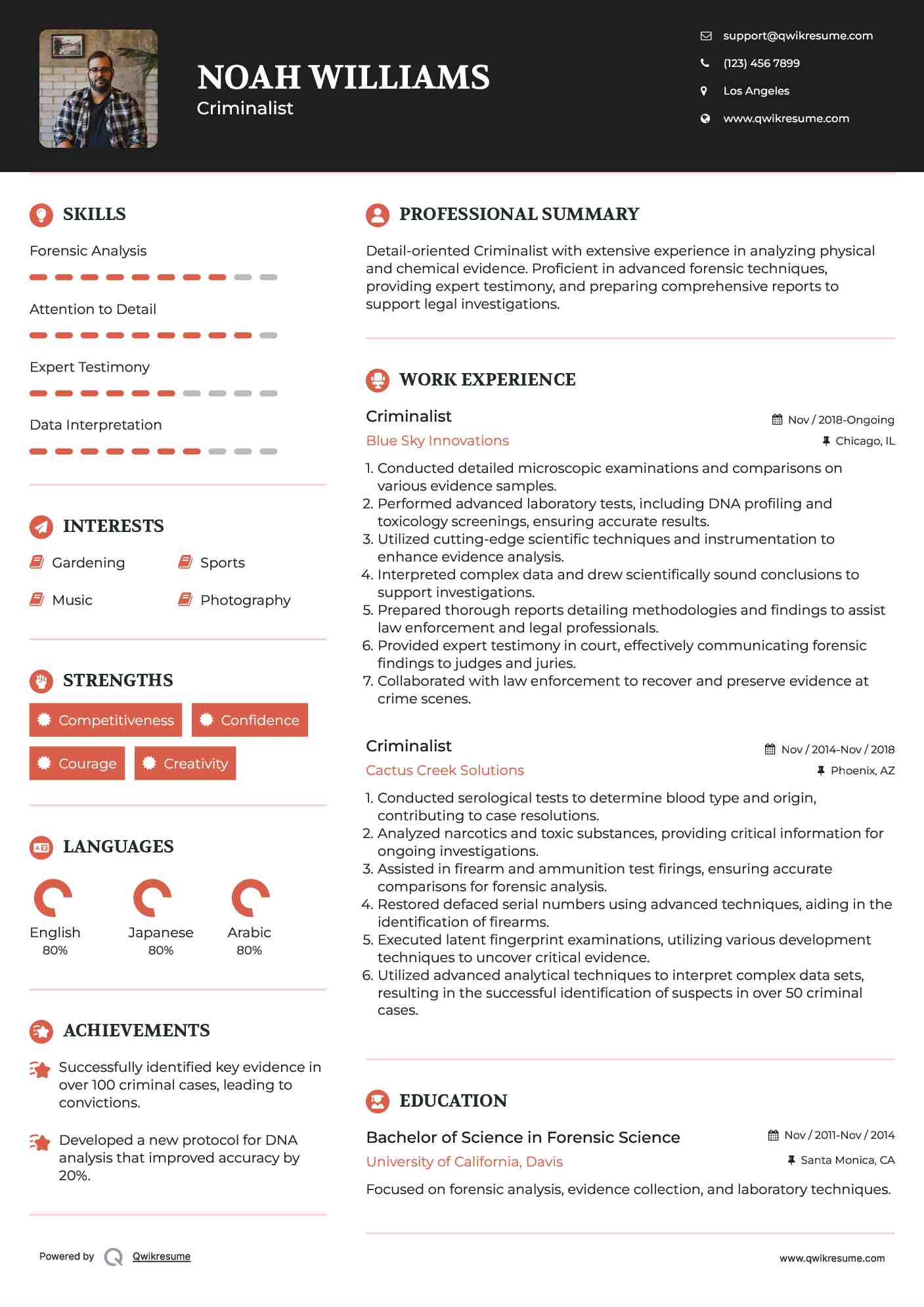 Criminalist Resume Sample