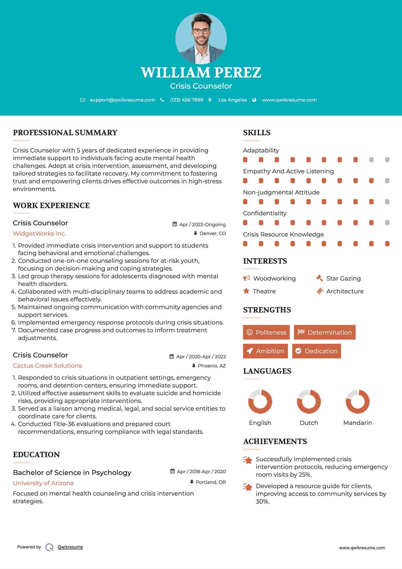 Crisis Counselor Resume Model