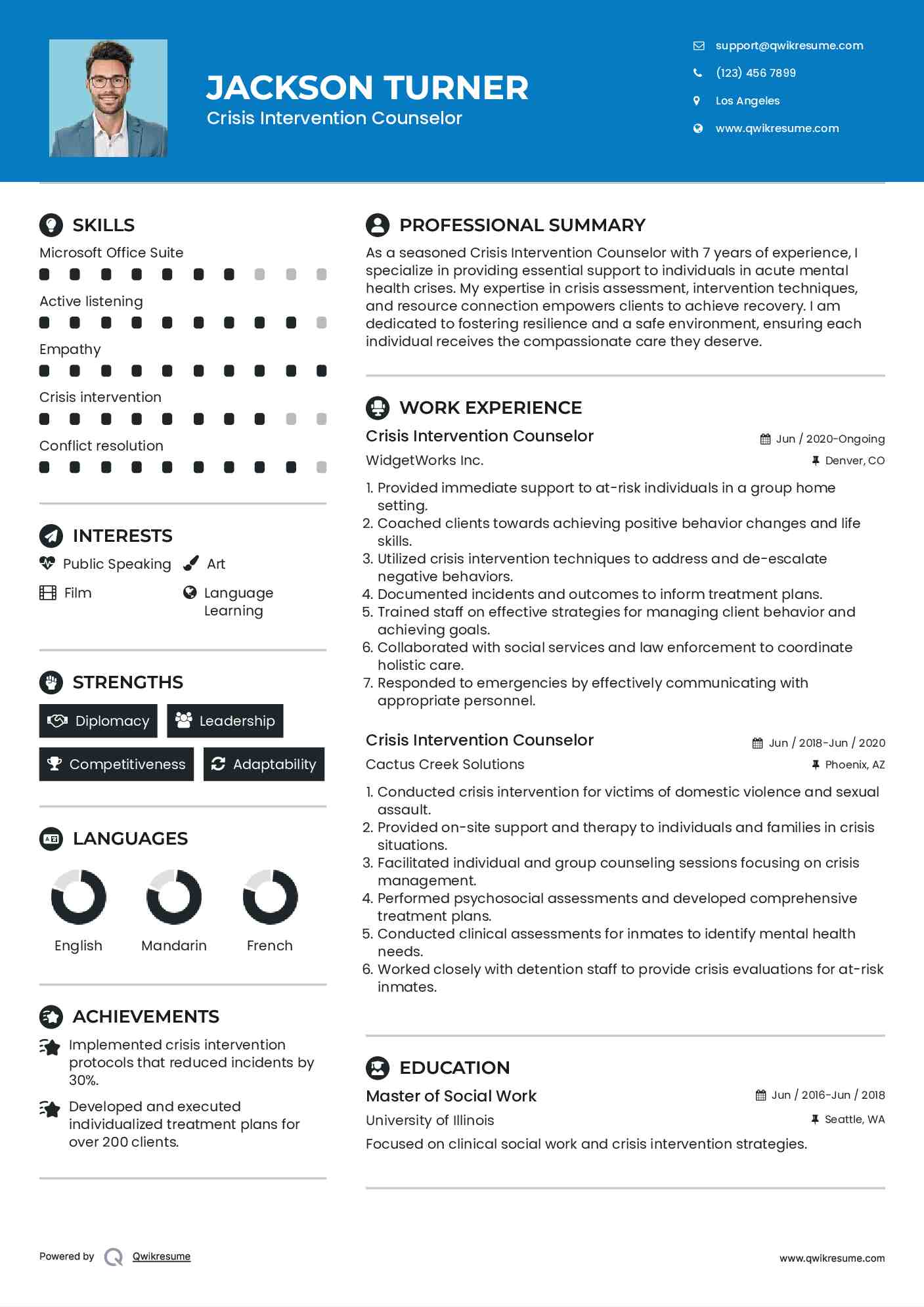 Crisis Intervention Counselor Resume Format