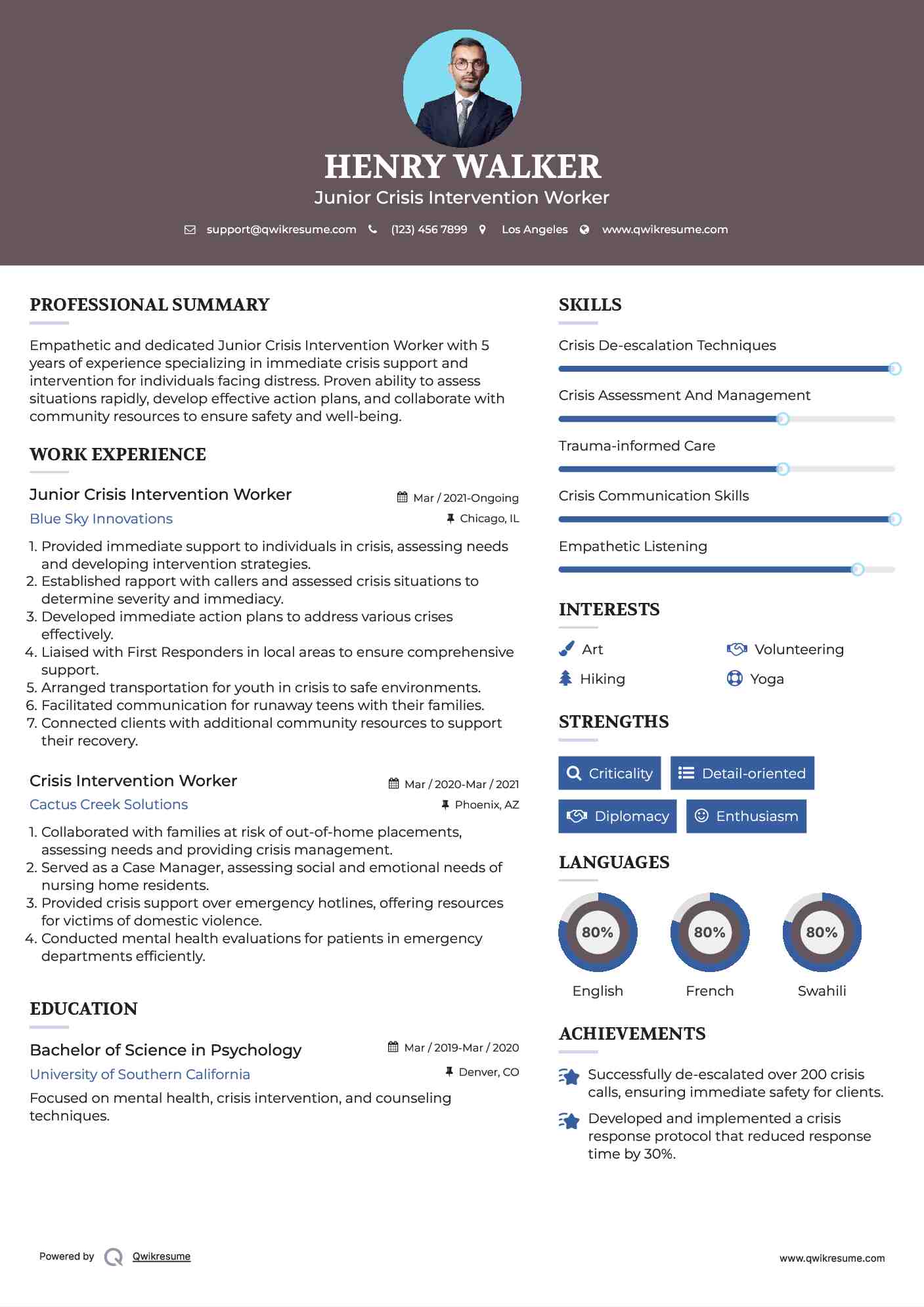 Crisis Intervention Worker Resume Samples Qwikresume 3608