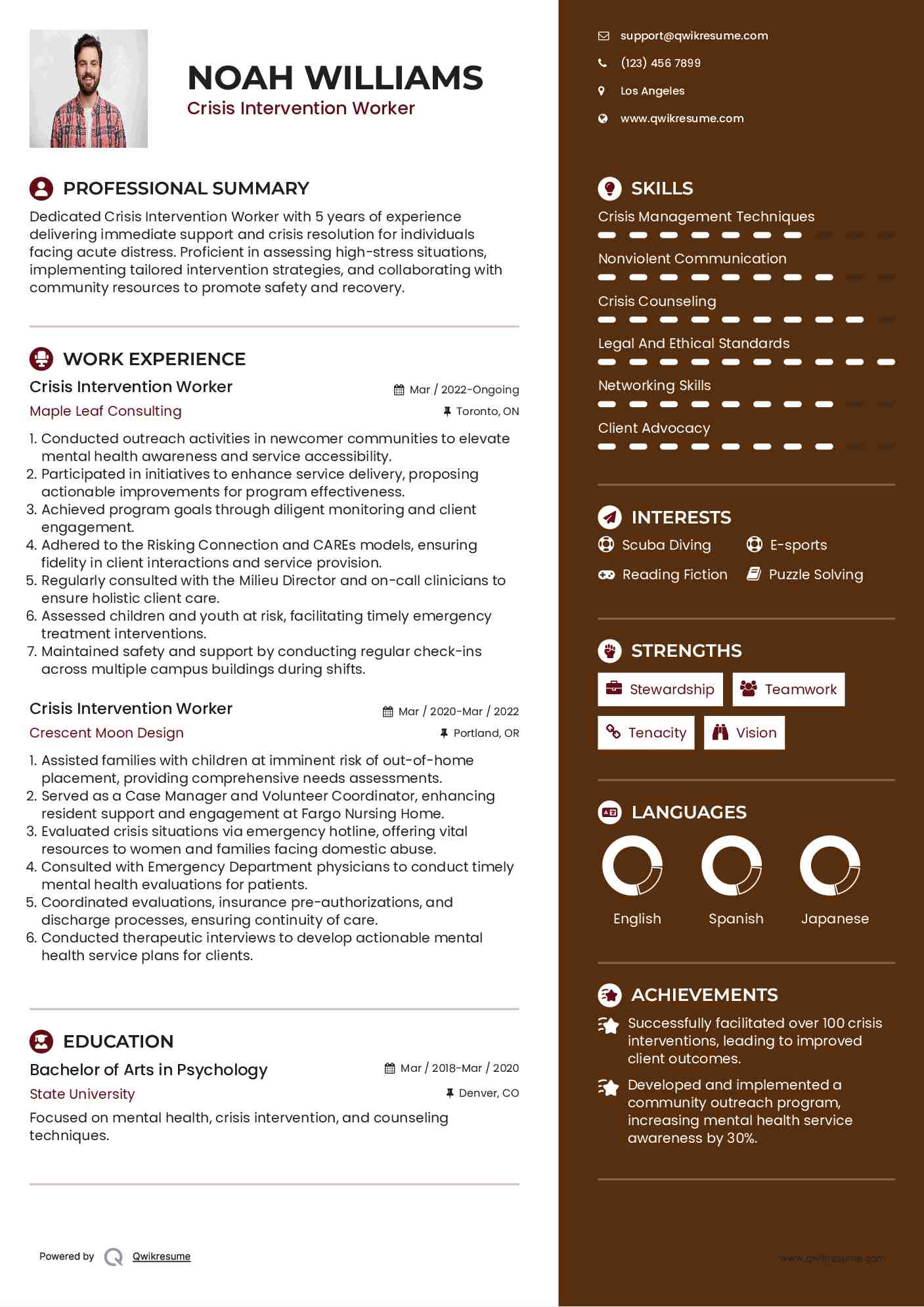 Crisis Intervention Worker Resume Format