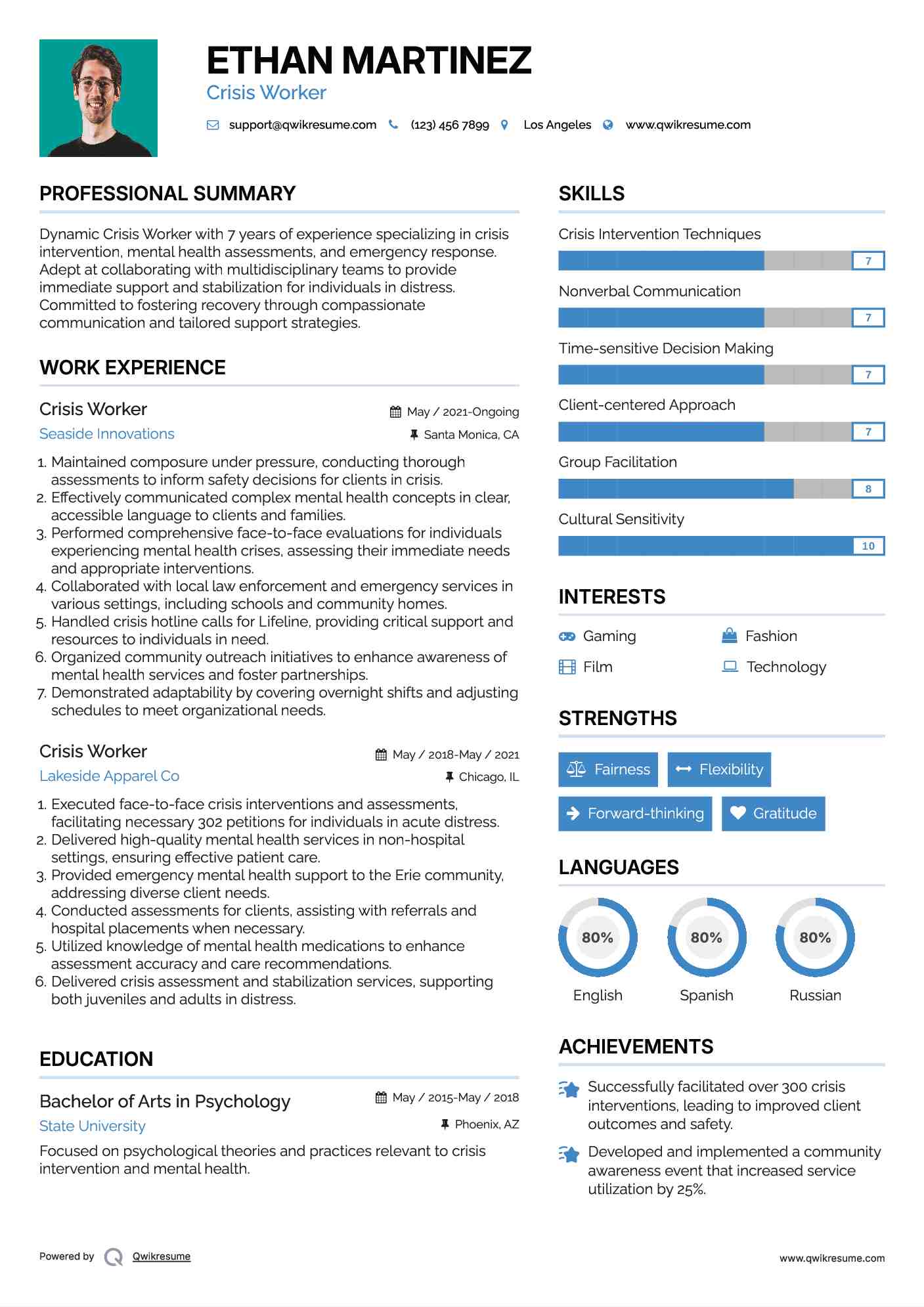 Crisis Worker Resume Format
