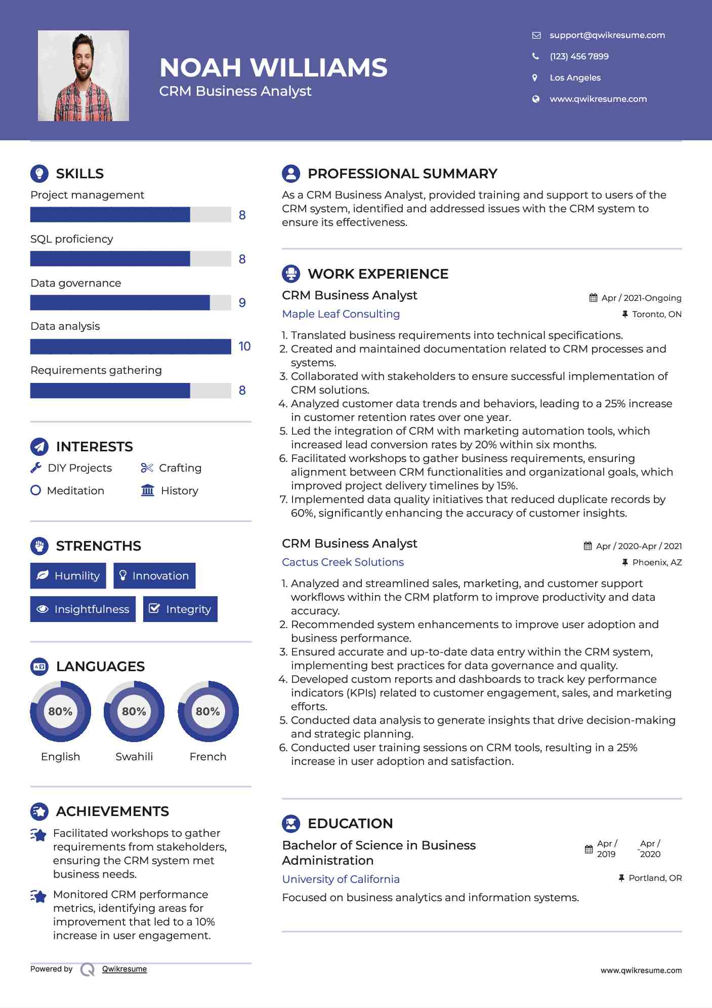 CRM Business Analyst Resume Sample