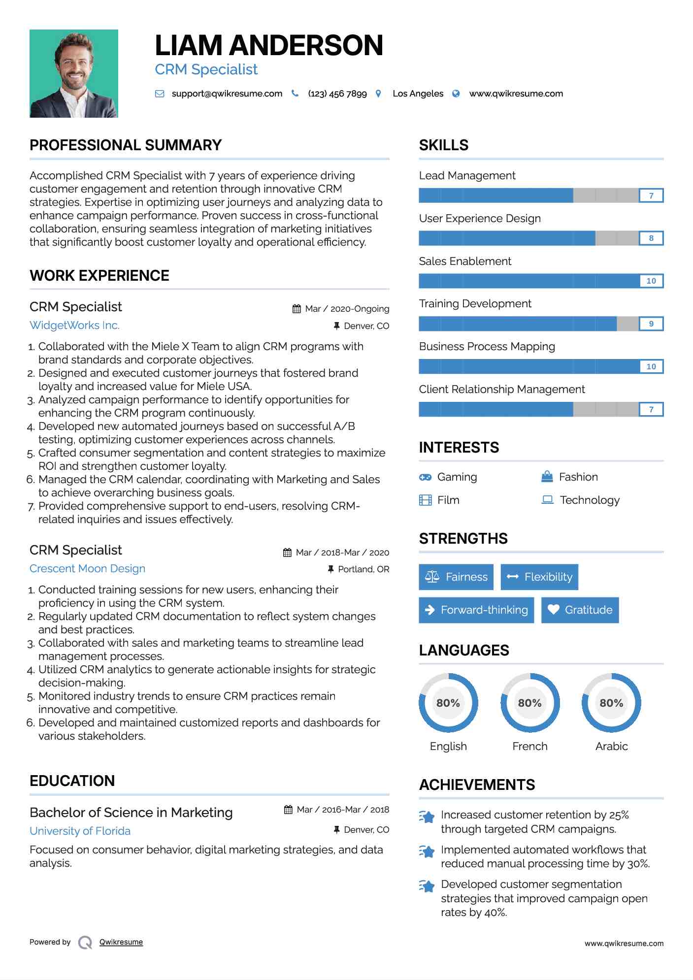 CRM Specialist Resume Model