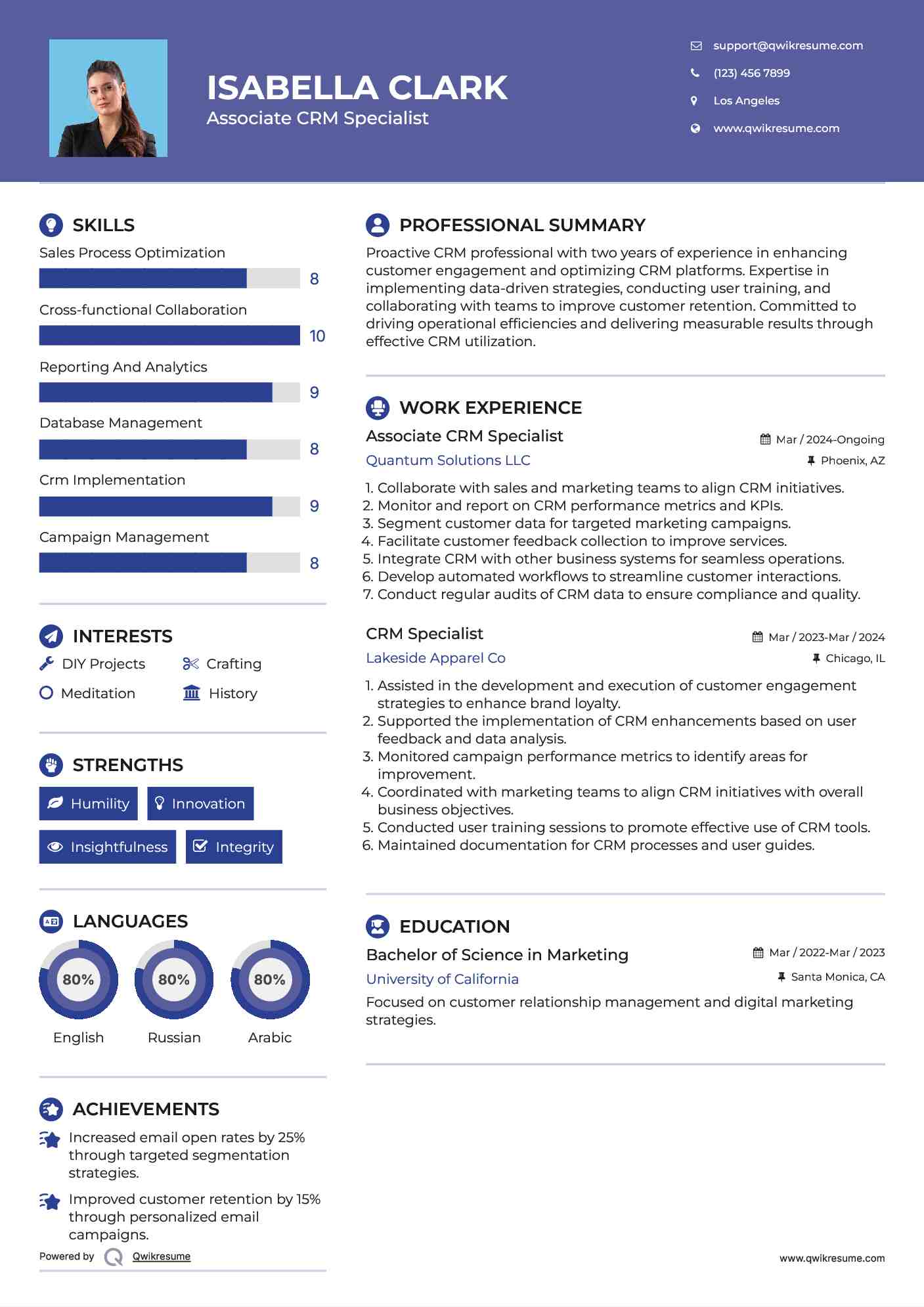 Associate CRM Specialist Resume Template
