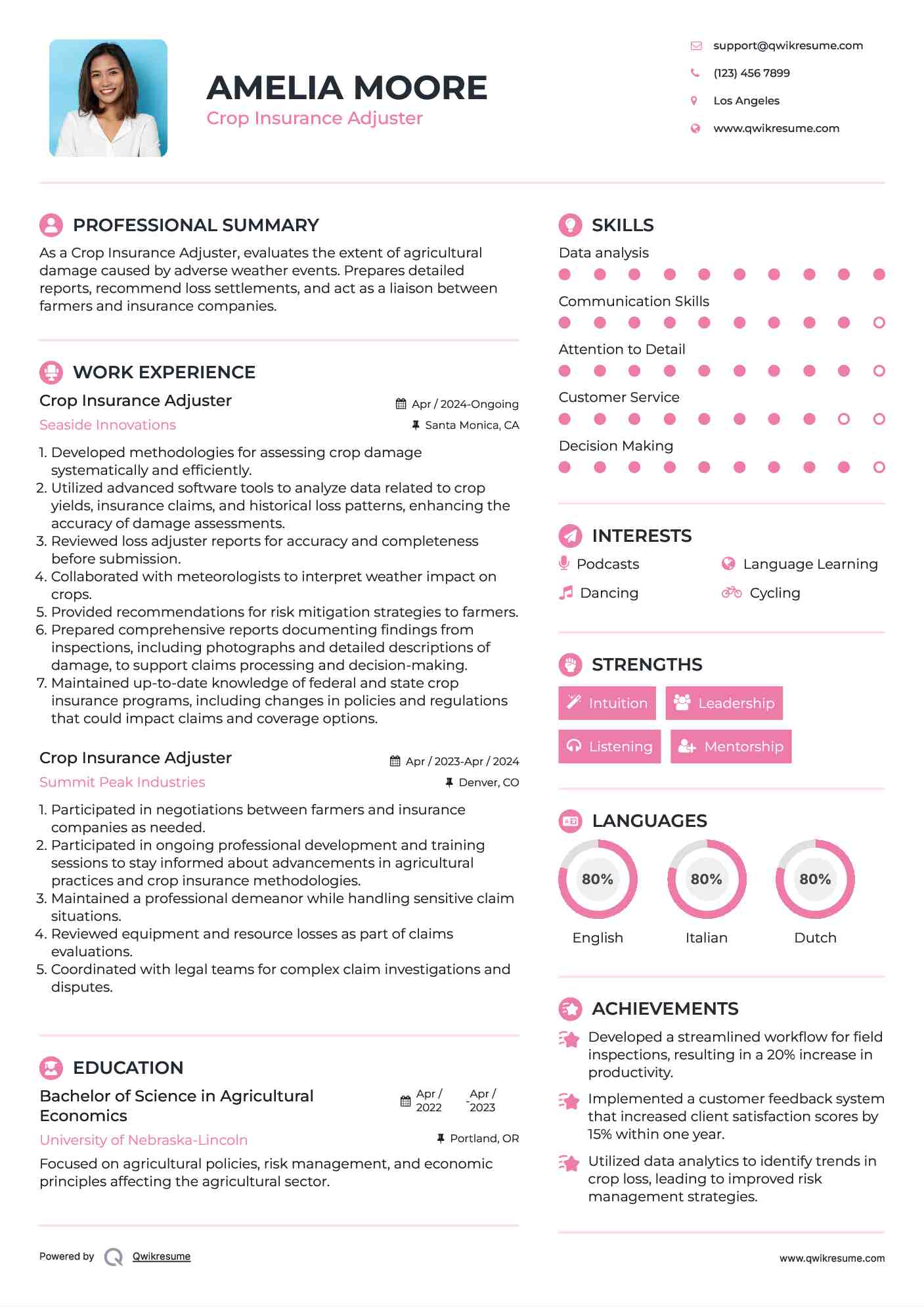 Crop Insurance Adjuster Resume Example