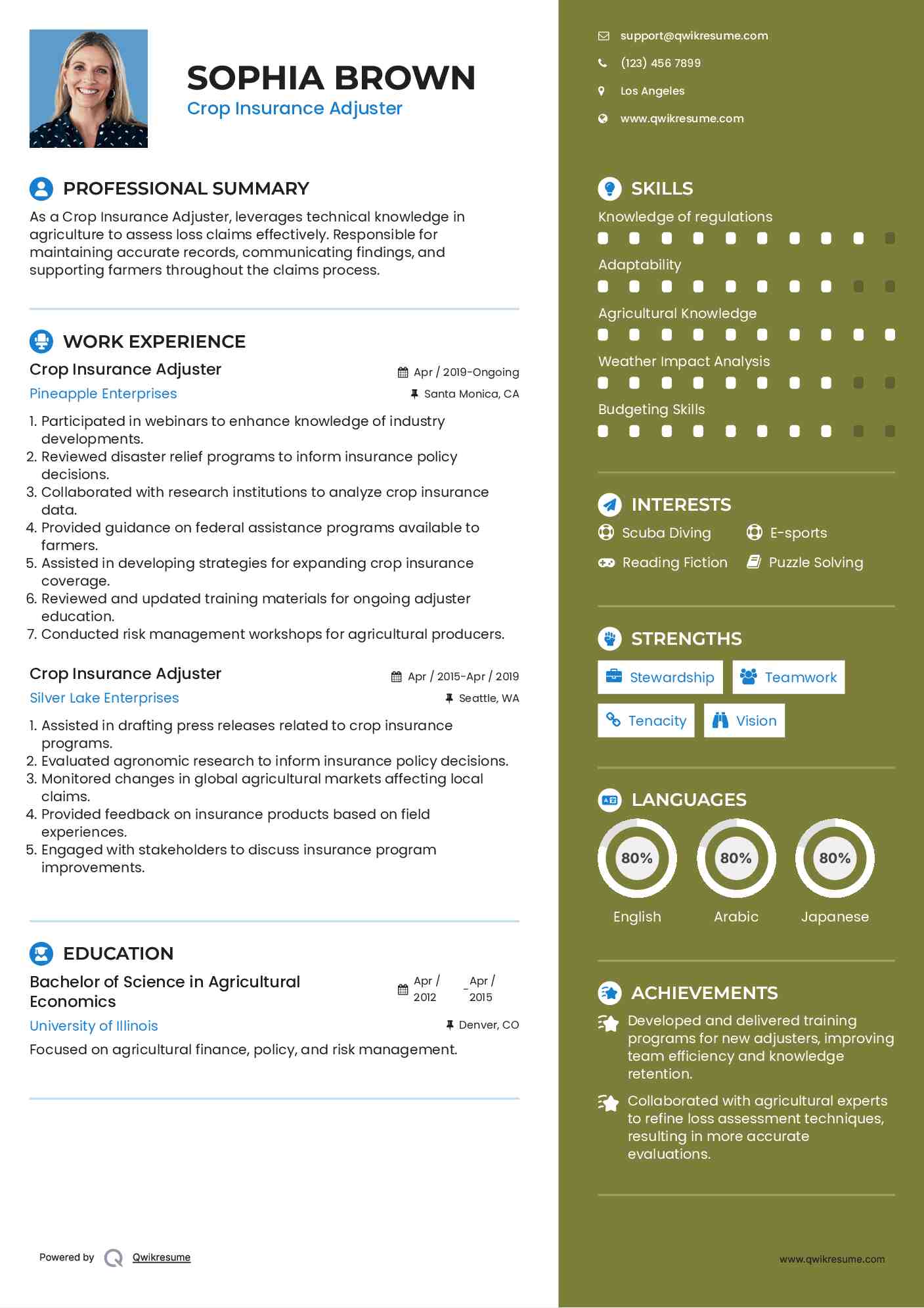 Crop Insurance Adjuster Resume Sample